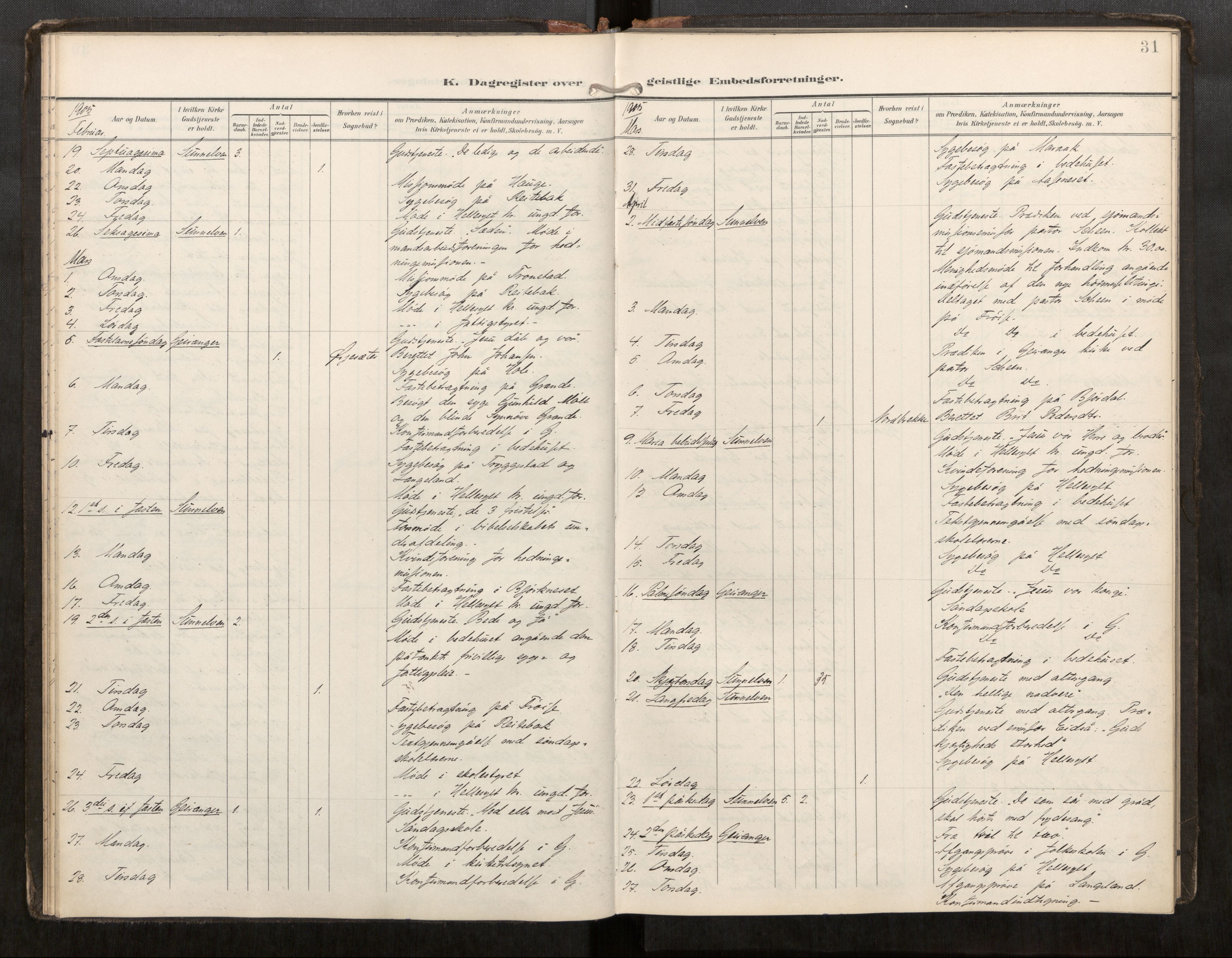 Sunnylven sokneprestkontor, AV/SAT-A-1007: Parish register (official) no. 517A11, 1899-1925, p. 31