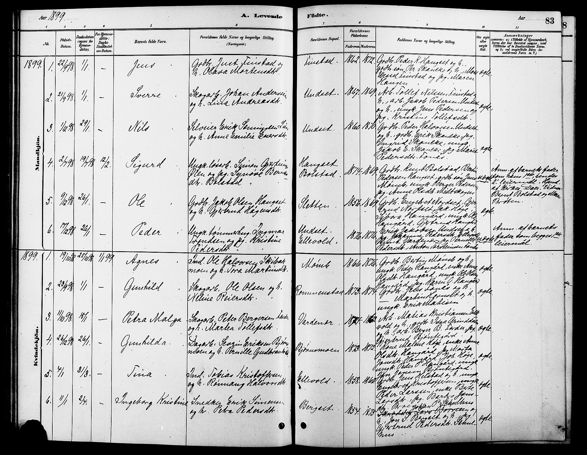 Rendalen prestekontor, SAH/PREST-054/H/Ha/Hab/L0003: Parish register (copy) no. 3, 1879-1904, p. 83