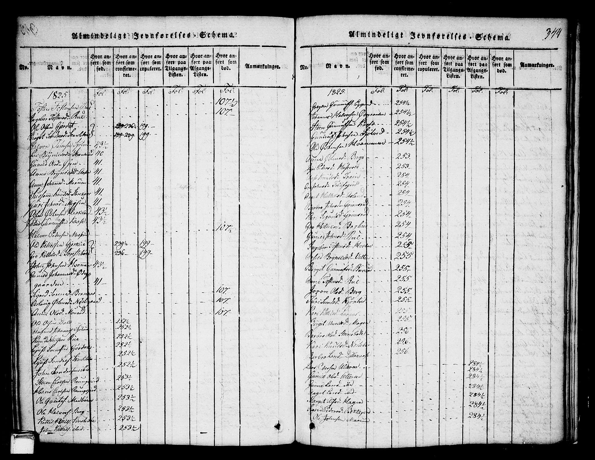 Tinn kirkebøker, AV/SAKO-A-308/G/Ga/L0001: Parish register (copy) no. I 1, 1815-1850, p. 344