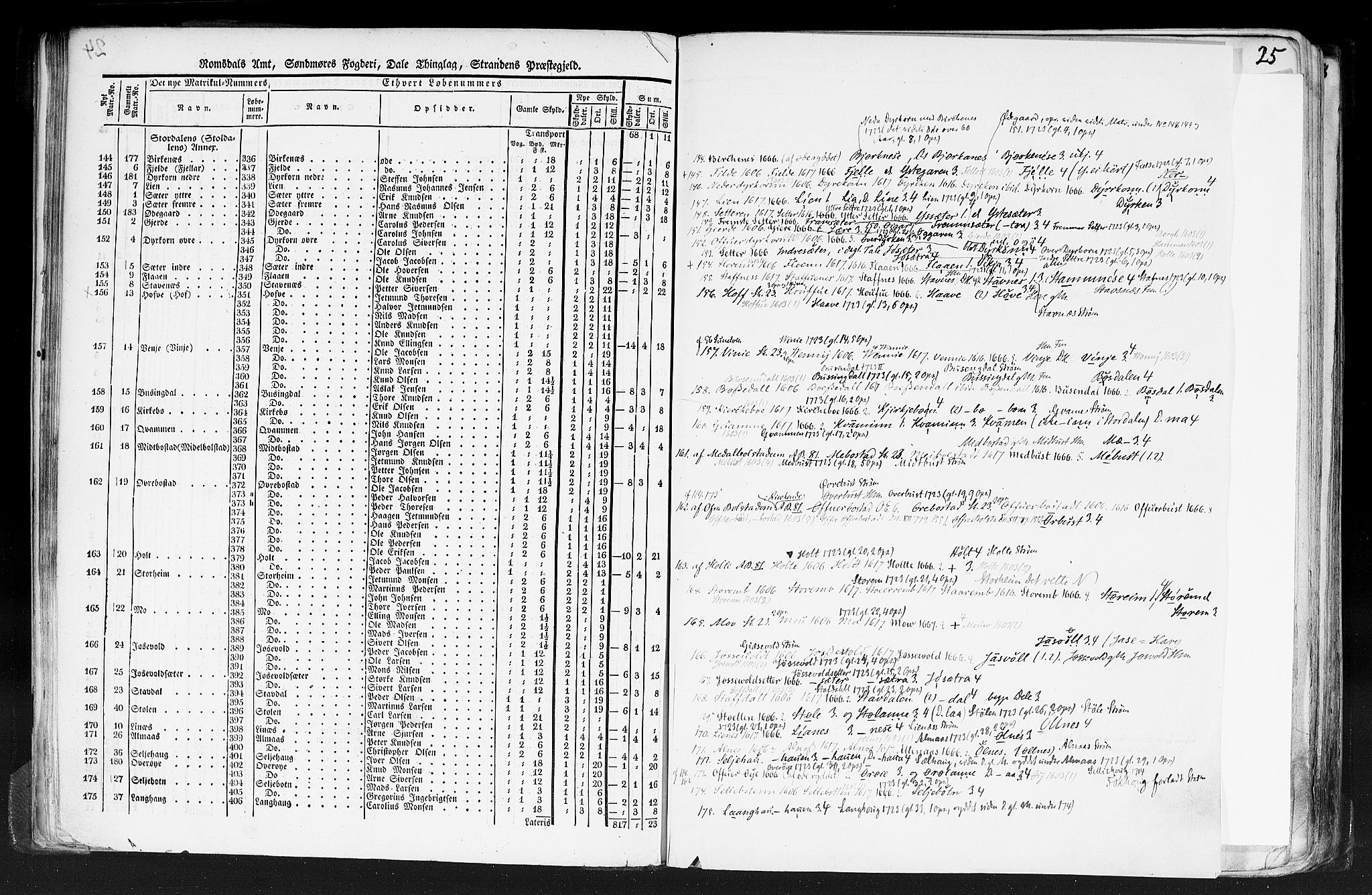 Rygh, AV/RA-PA-0034/F/Fb/L0013: Matrikkelen for 1838 - Romsdal amt (Møre og Romsdal fylke), 1838, p. 24b