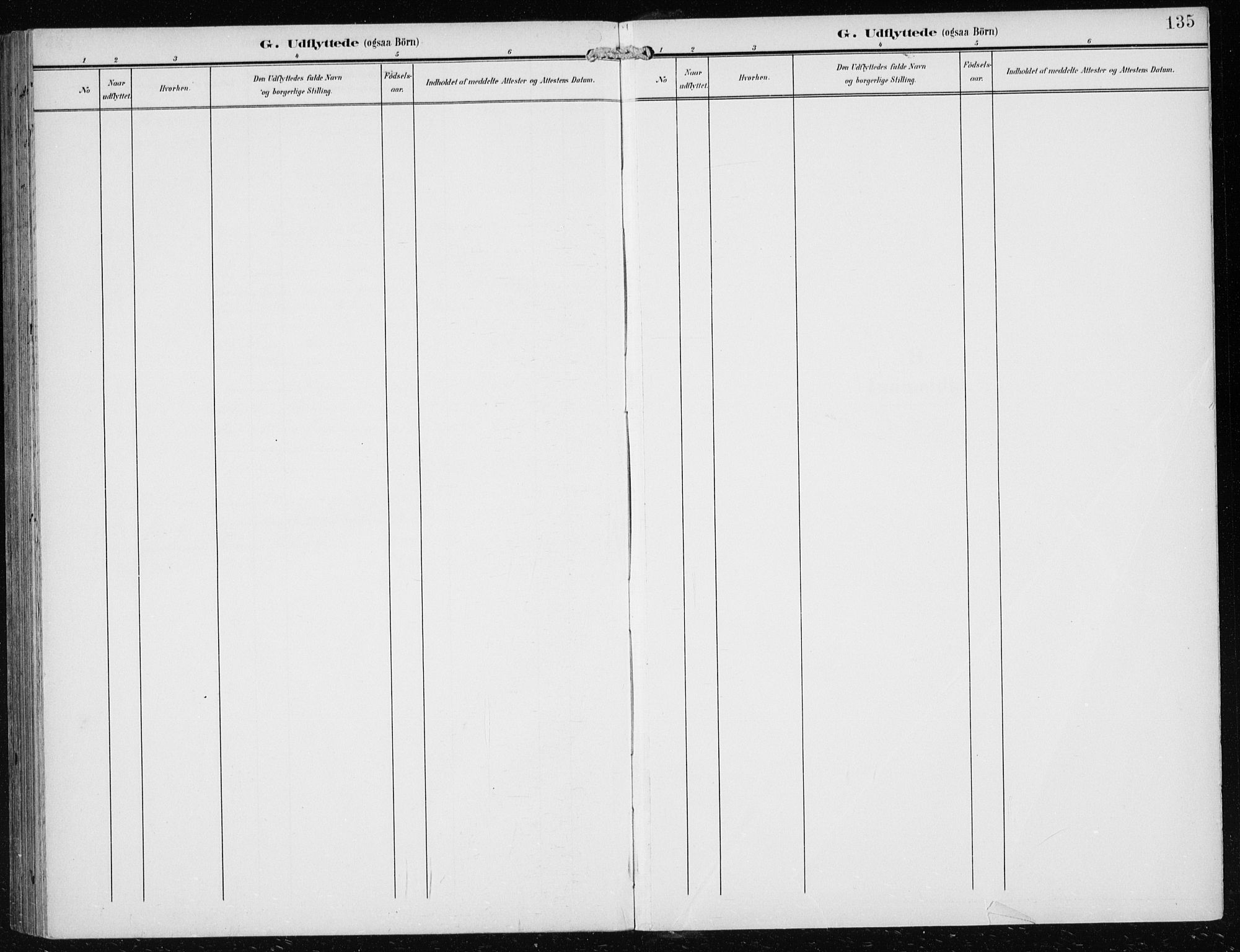 Herdla Sokneprestembete, AV/SAB-A-75701/H/Haa: Parish register (official) no. B 1, 1902-1921, p. 135