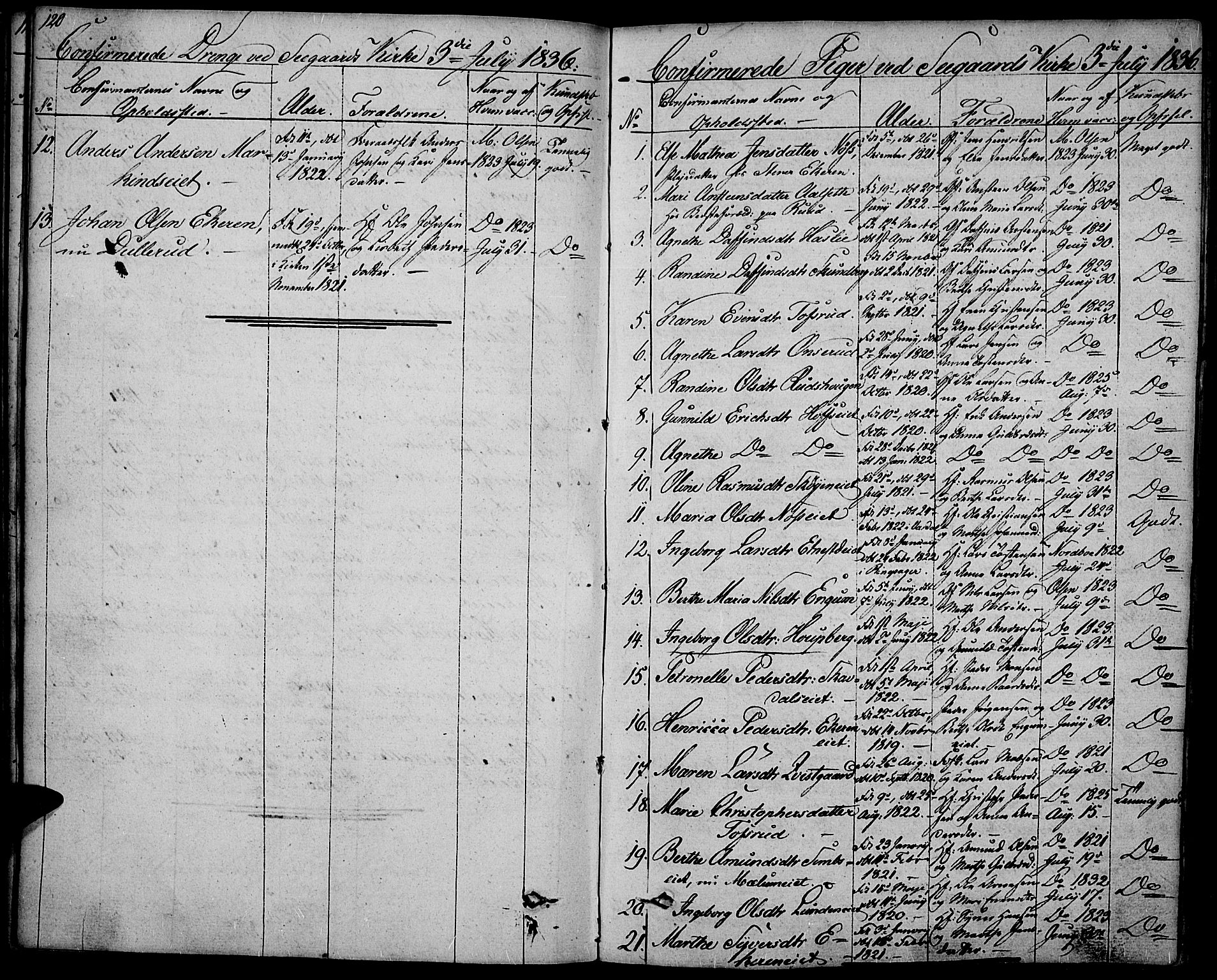 Biri prestekontor, SAH/PREST-096/H/Ha/Haa/L0004: Parish register (official) no. 4, 1829-1842, p. 120