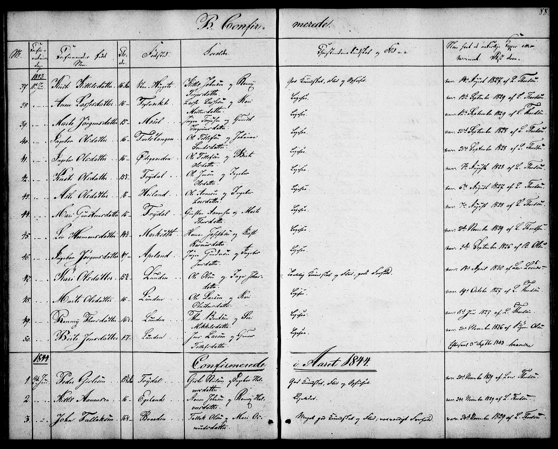 Gjerstad sokneprestkontor, SAK/1111-0014/F/Fa/Faa/L0006: Parish register (official) no. A 6, 1841-1857, p. 88