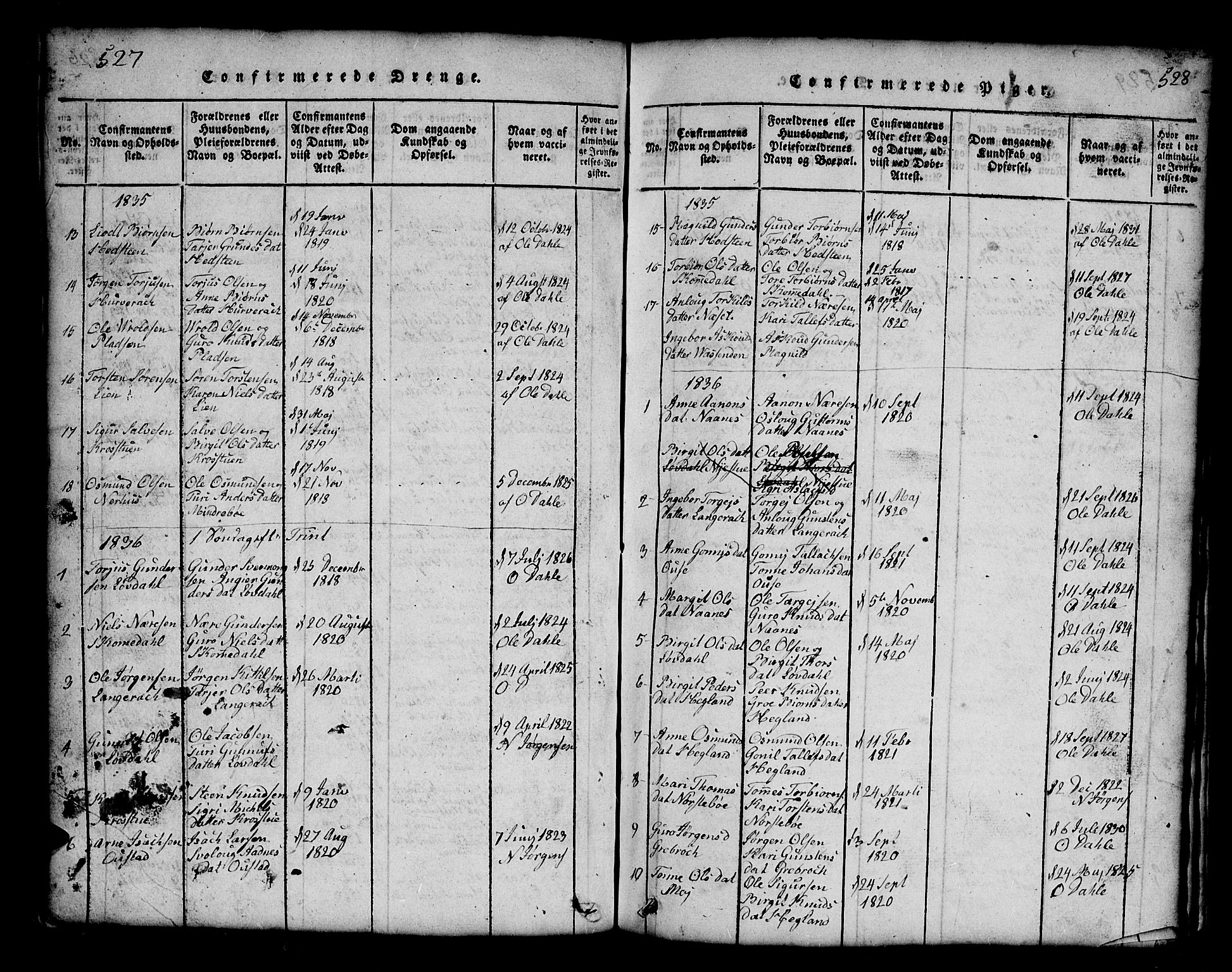 Bygland sokneprestkontor, SAK/1111-0006/F/Fb/Fbb/L0001: Parish register (copy) no. B 1, 1816-1843, p. 527-528