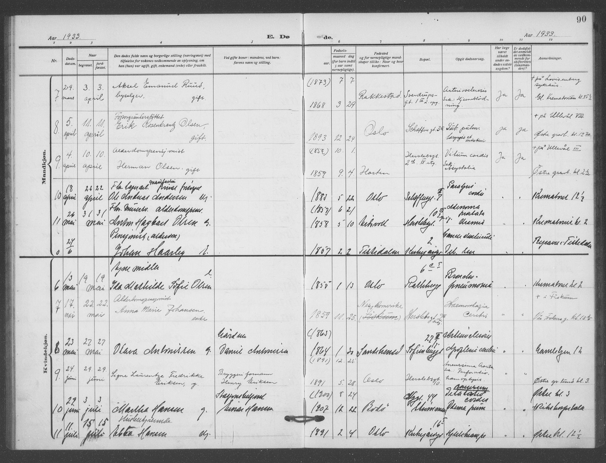 Matteus prestekontor Kirkebøker, SAO/A-10870/F/Fa/L0004: Parish register (official) no. 4, 1917-1938, p. 90