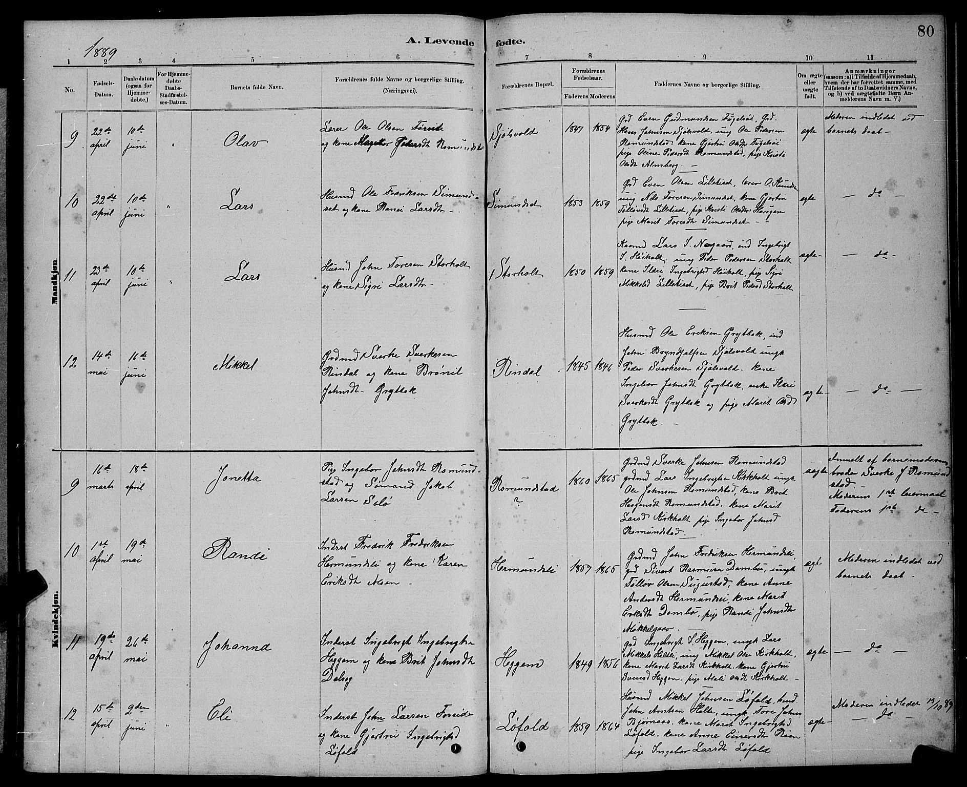 Ministerialprotokoller, klokkerbøker og fødselsregistre - Møre og Romsdal, AV/SAT-A-1454/598/L1077: Parish register (copy) no. 598C02, 1879-1891, p. 80