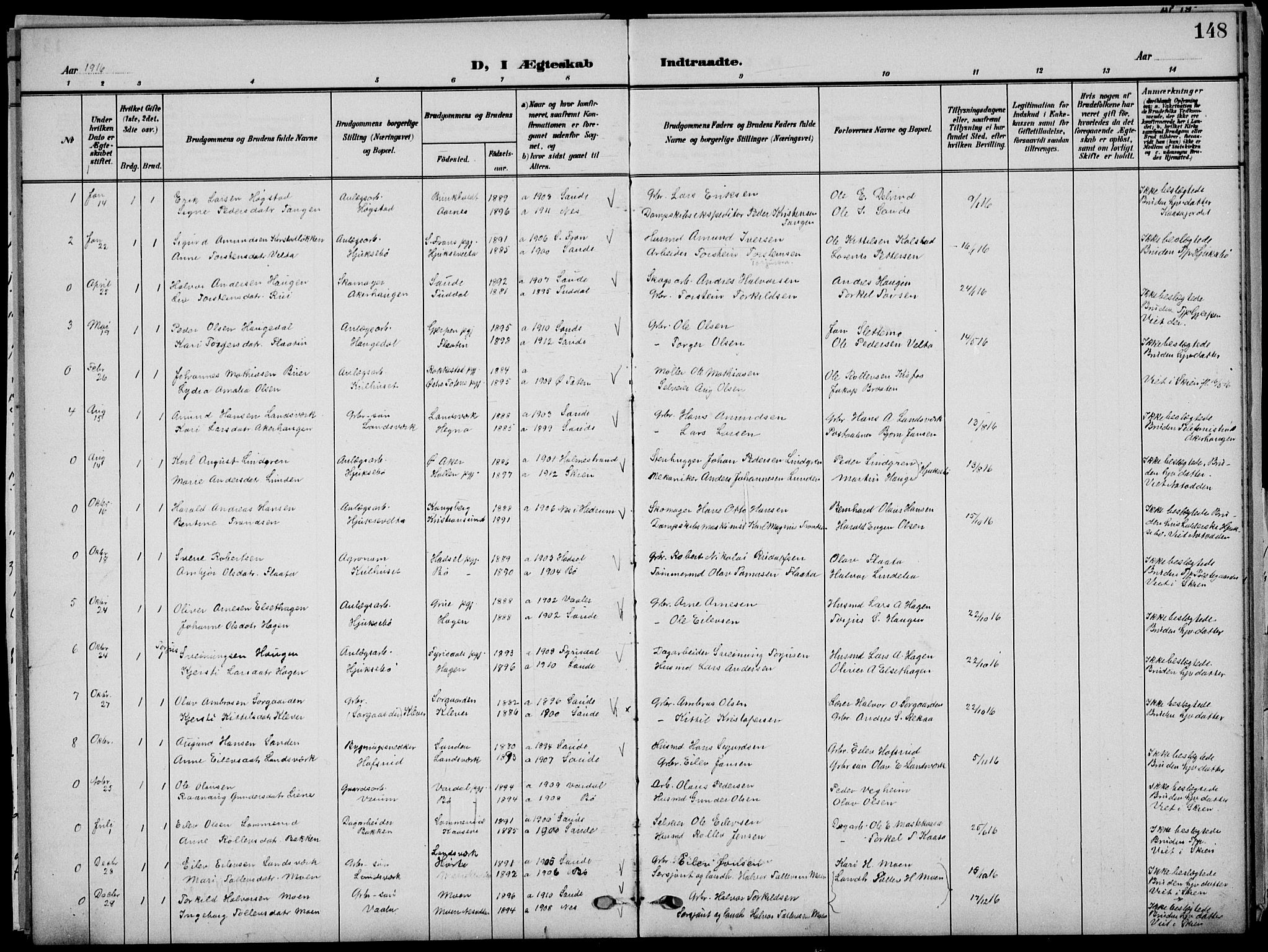 Sauherad kirkebøker, SAKO/A-298/G/Ga/L0004a: Parish register (copy) no. I 4a, 1906-1934, p. 148