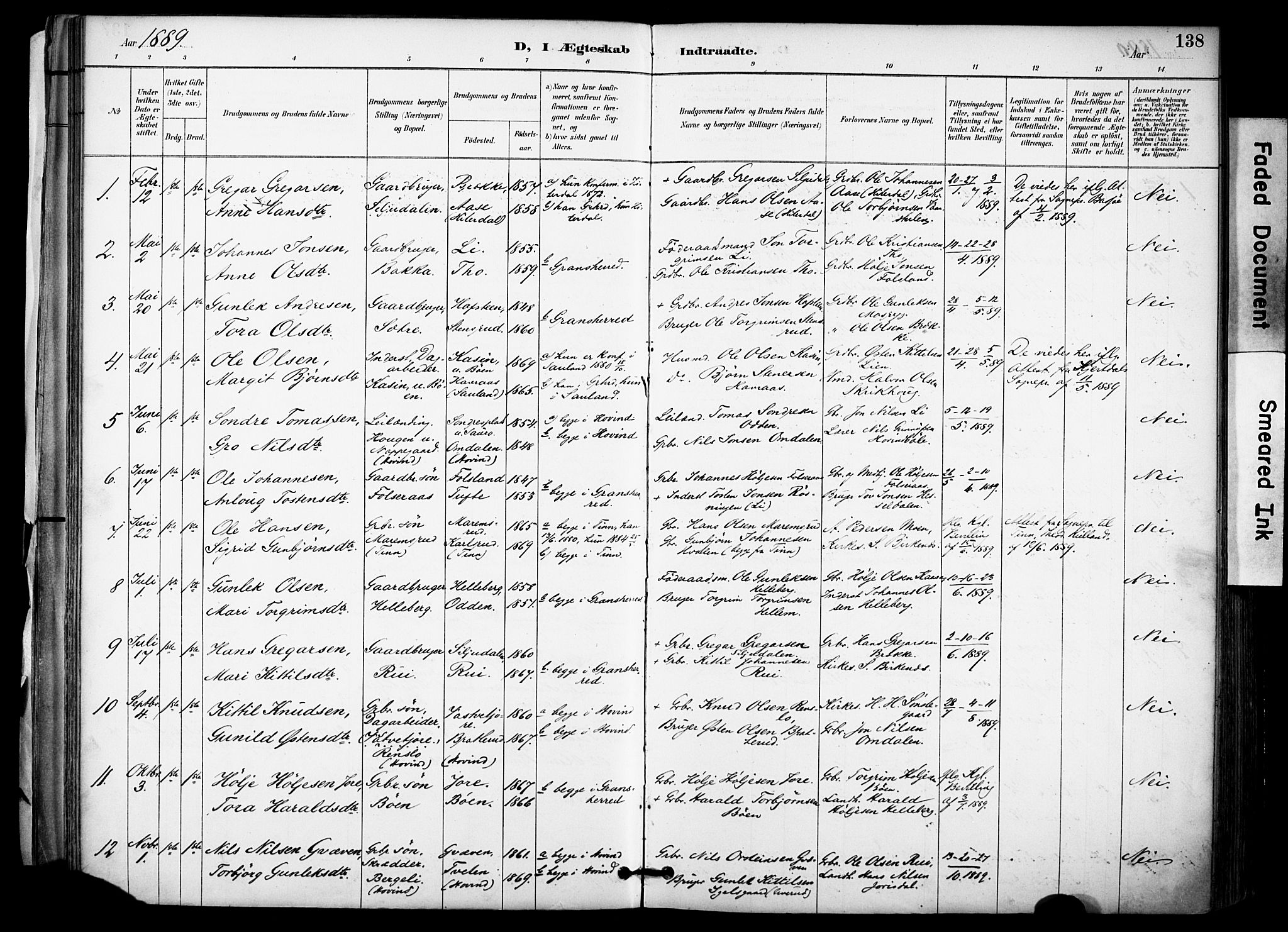 Gransherad kirkebøker, SAKO/A-267/F/Fa/L0005: Parish register (official) no. I 5, 1887-1916, p. 138