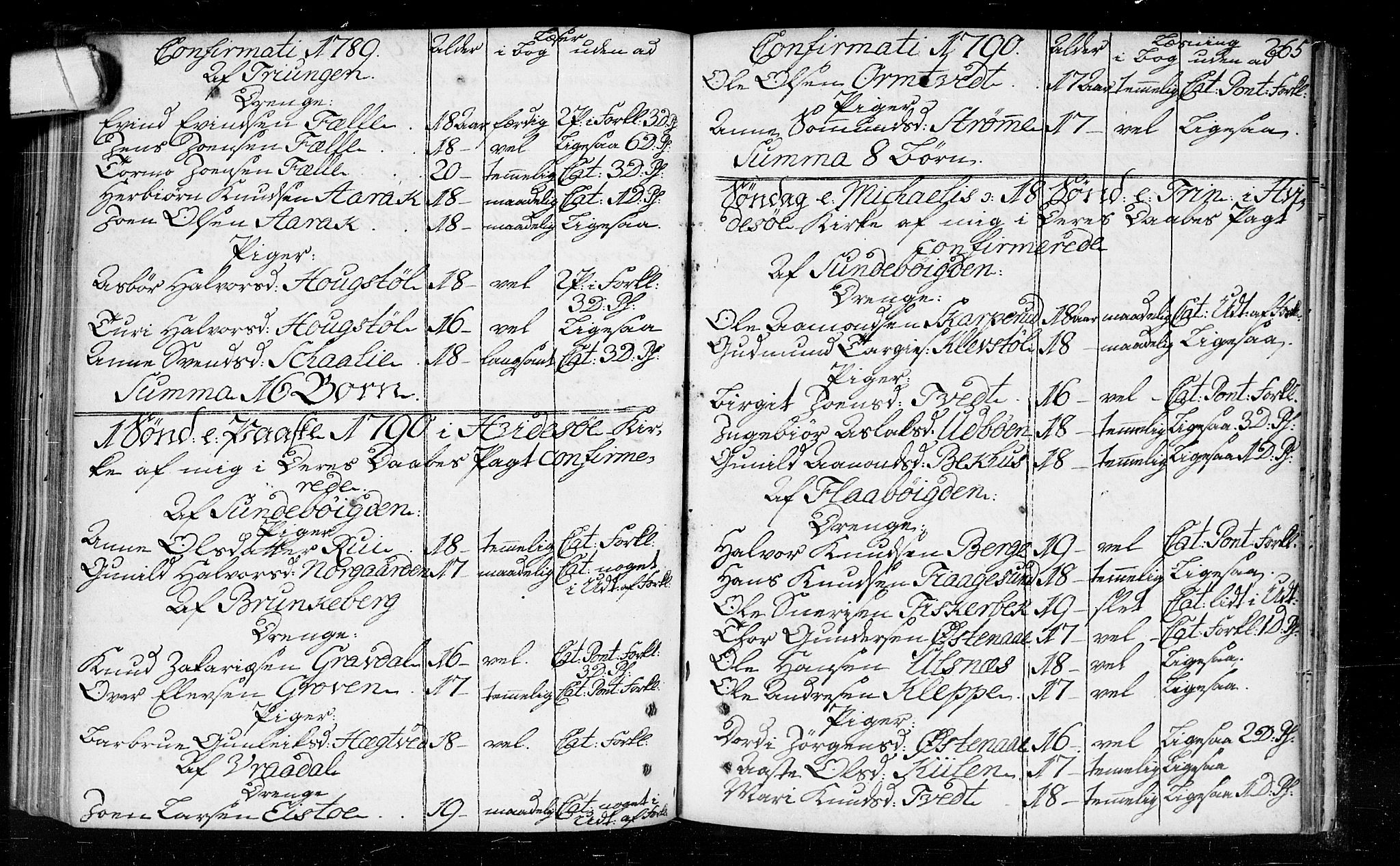 Kviteseid kirkebøker, SAKO/A-276/F/Fa/L0003: Parish register (official) no. I 3, 1787-1799, p. 265