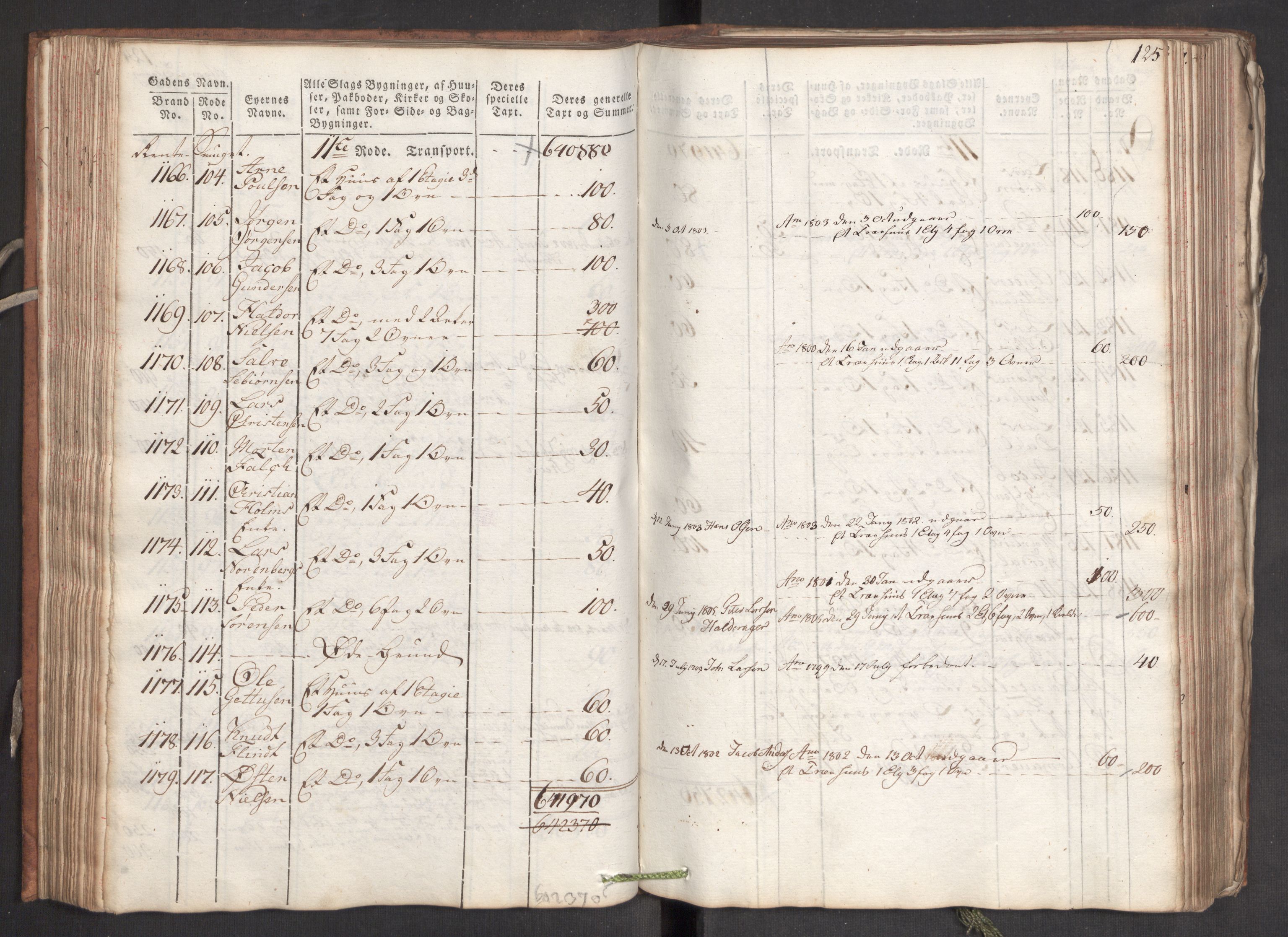 Kommersekollegiet, Brannforsikringskontoret 1767-1814, AV/RA-EA-5458/F/Fa/L0006/0001: Bergen / Branntakstprotokoll, 1797, p. 125