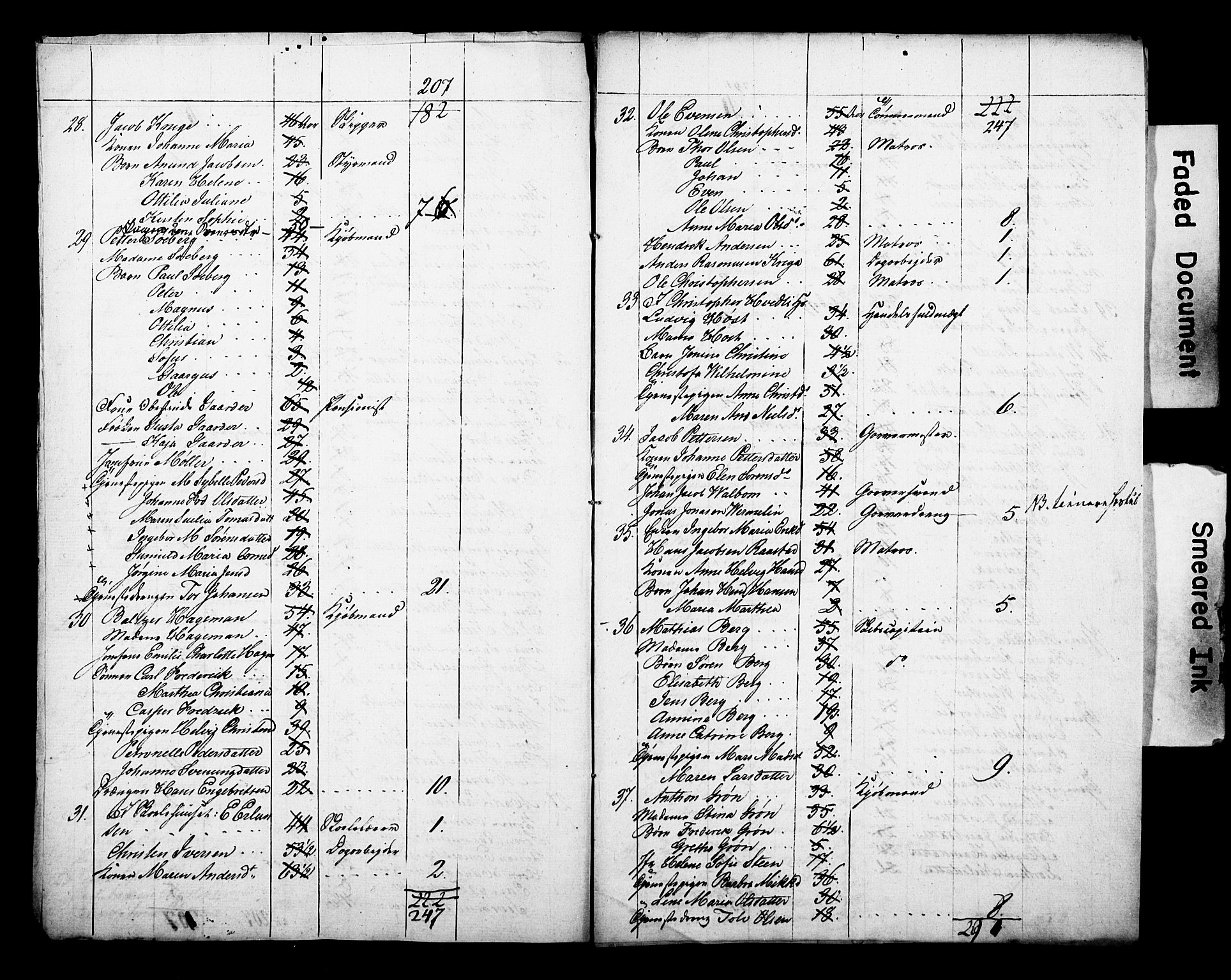 , Census 1825 for Sandar/Sandefjord, 1825