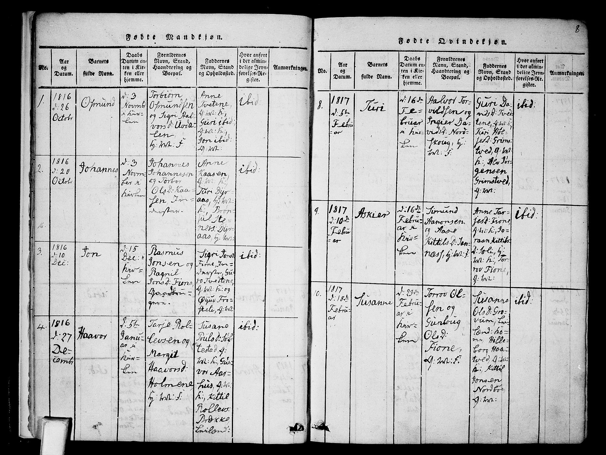 Nissedal kirkebøker, AV/SAKO-A-288/F/Fa/L0002: Parish register (official) no. I 2, 1814-1845, p. 8