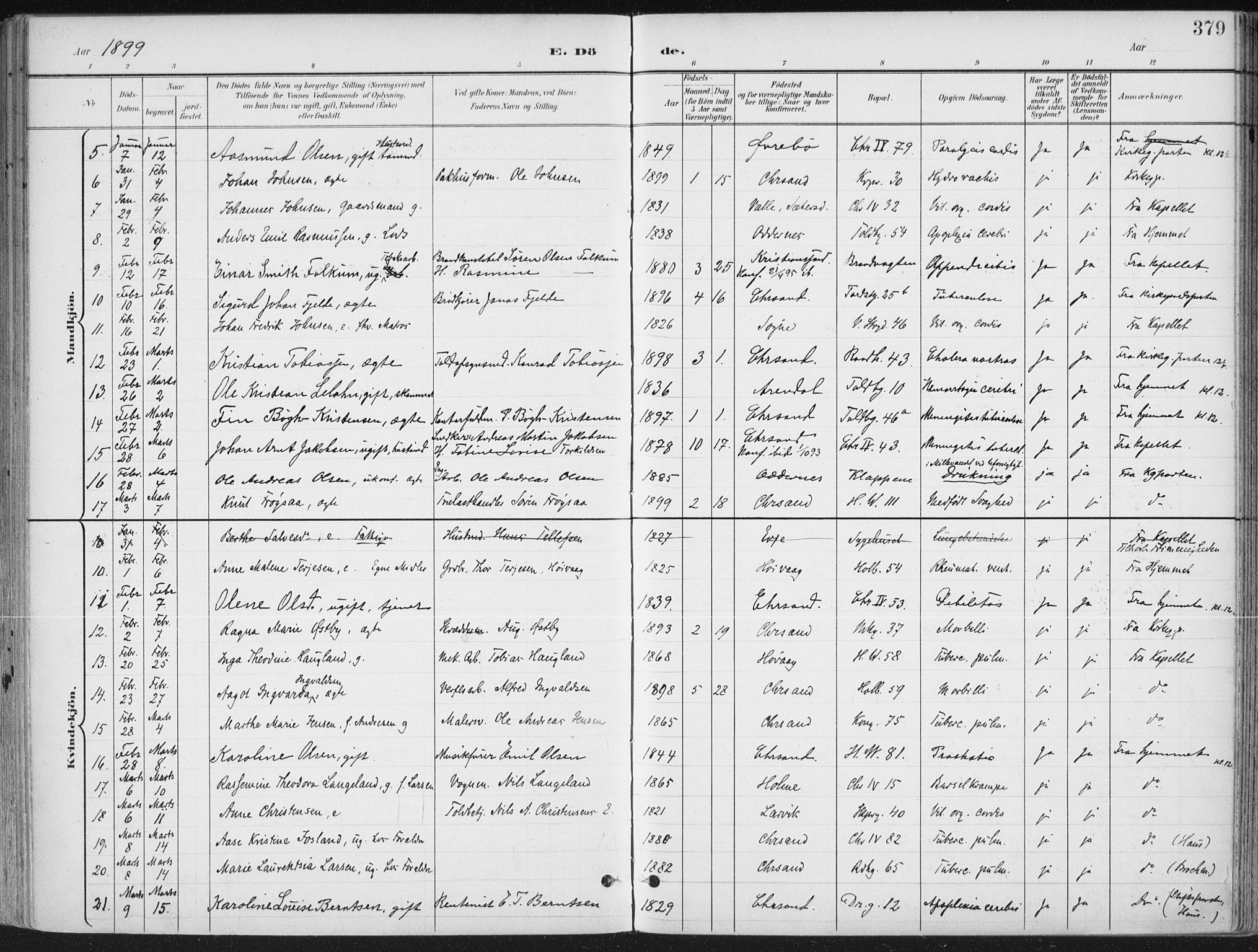 Kristiansand domprosti, AV/SAK-1112-0006/F/Fa/L0021: Parish register (official) no. A 20, 1898-1908, p. 379