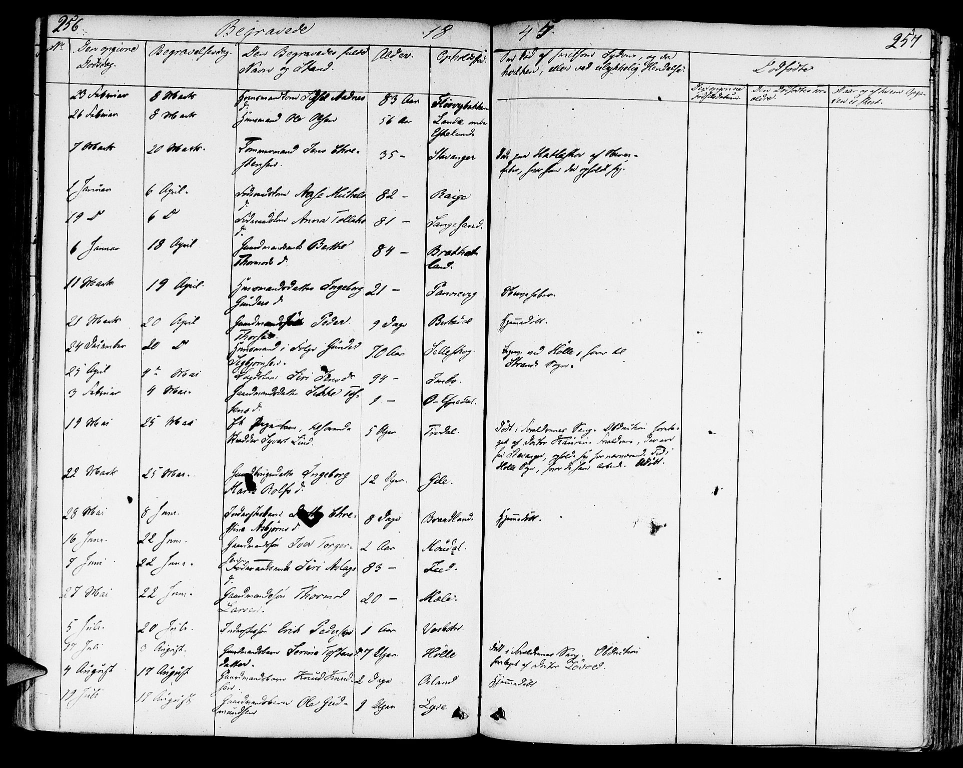 Strand sokneprestkontor, SAST/A-101828/H/Ha/Haa/L0005: Parish register (official) no. A 5, 1833-1854, p. 256-257