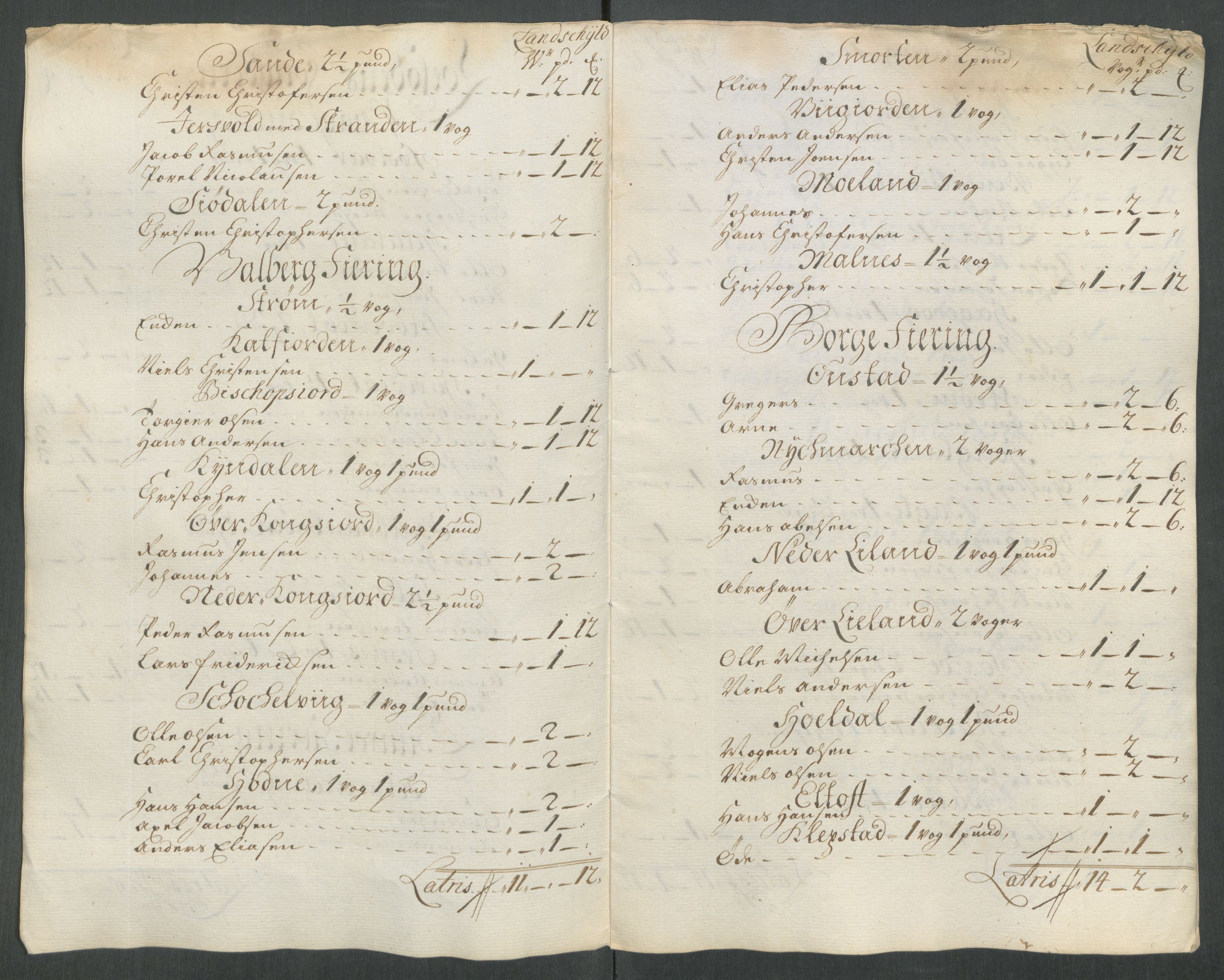 Rentekammeret inntil 1814, Reviderte regnskaper, Fogderegnskap, AV/RA-EA-4092/R67/L4682: Fogderegnskap Vesterålen, Andenes og Lofoten, 1716, p. 174