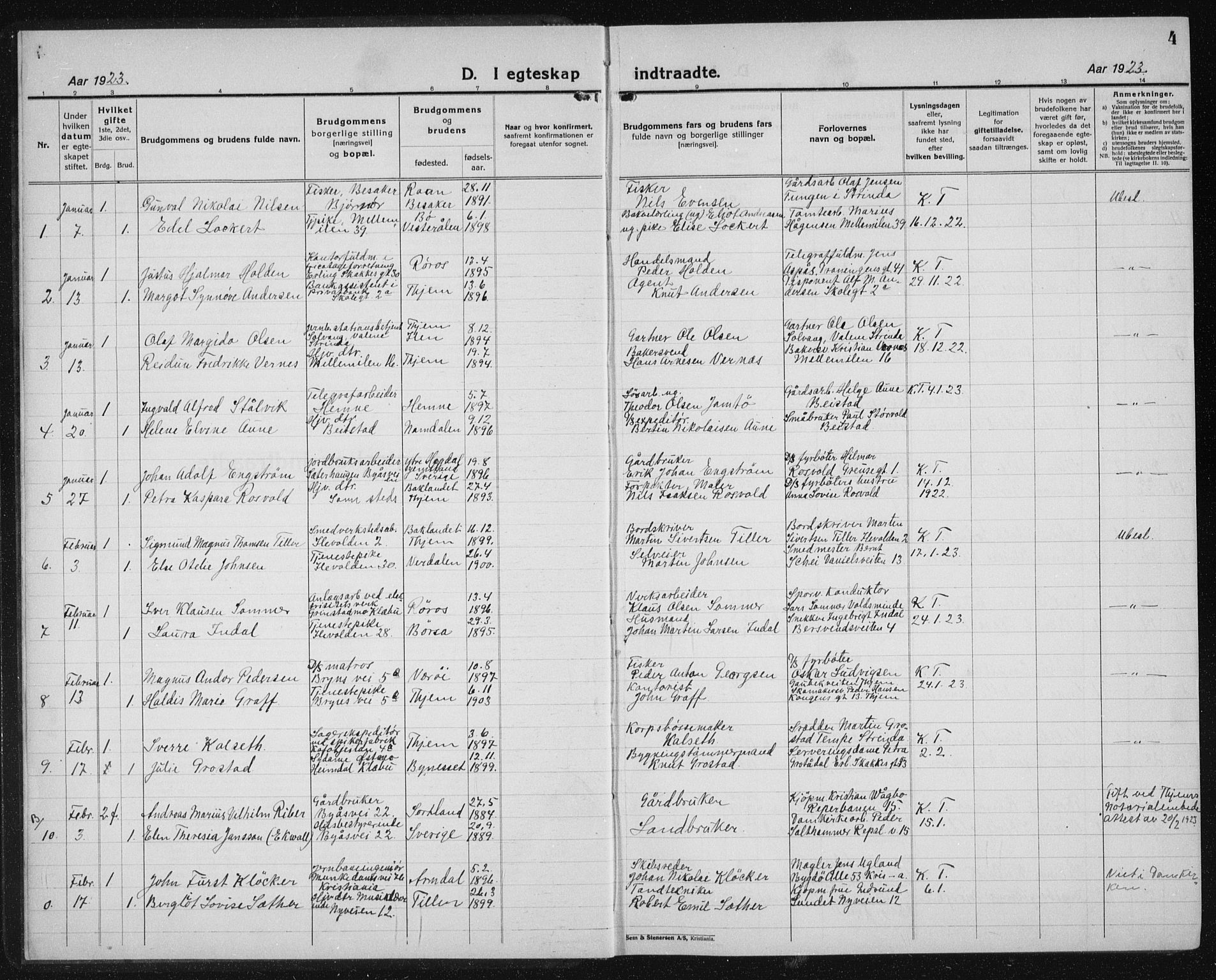 Ministerialprotokoller, klokkerbøker og fødselsregistre - Sør-Trøndelag, AV/SAT-A-1456/603/L0176: Parish register (copy) no. 603C04, 1923-1941, p. 4