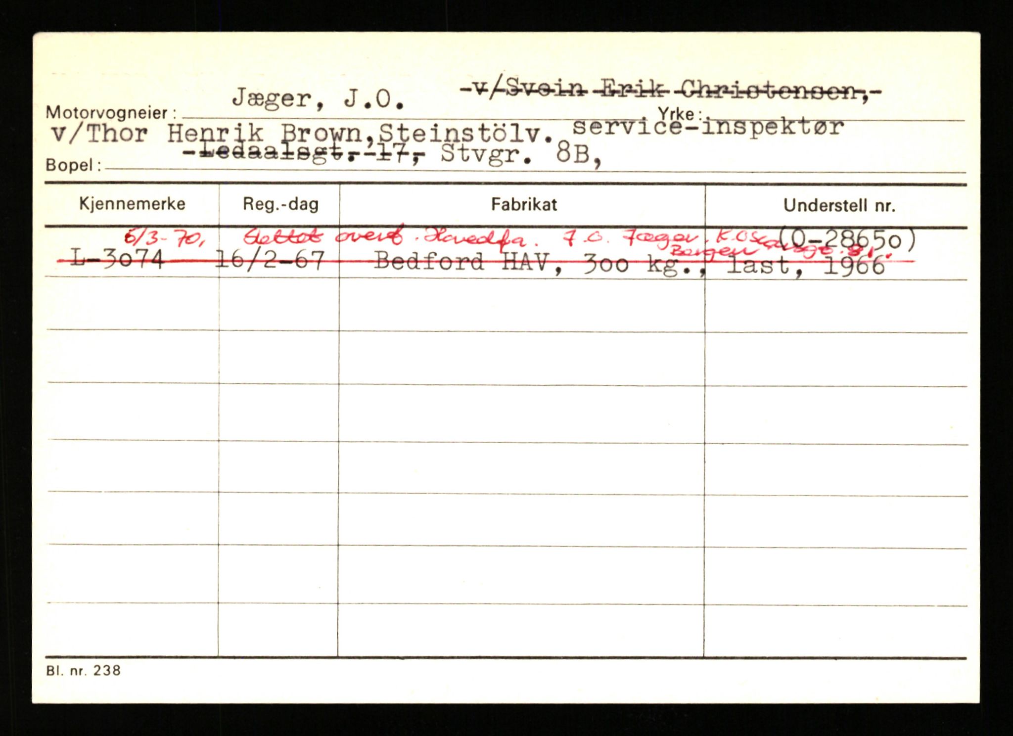 Stavanger trafikkstasjon, AV/SAST-A-101942/0/H/L0019: Jonassen - Kersbergen, 1930-1971, p. 1127