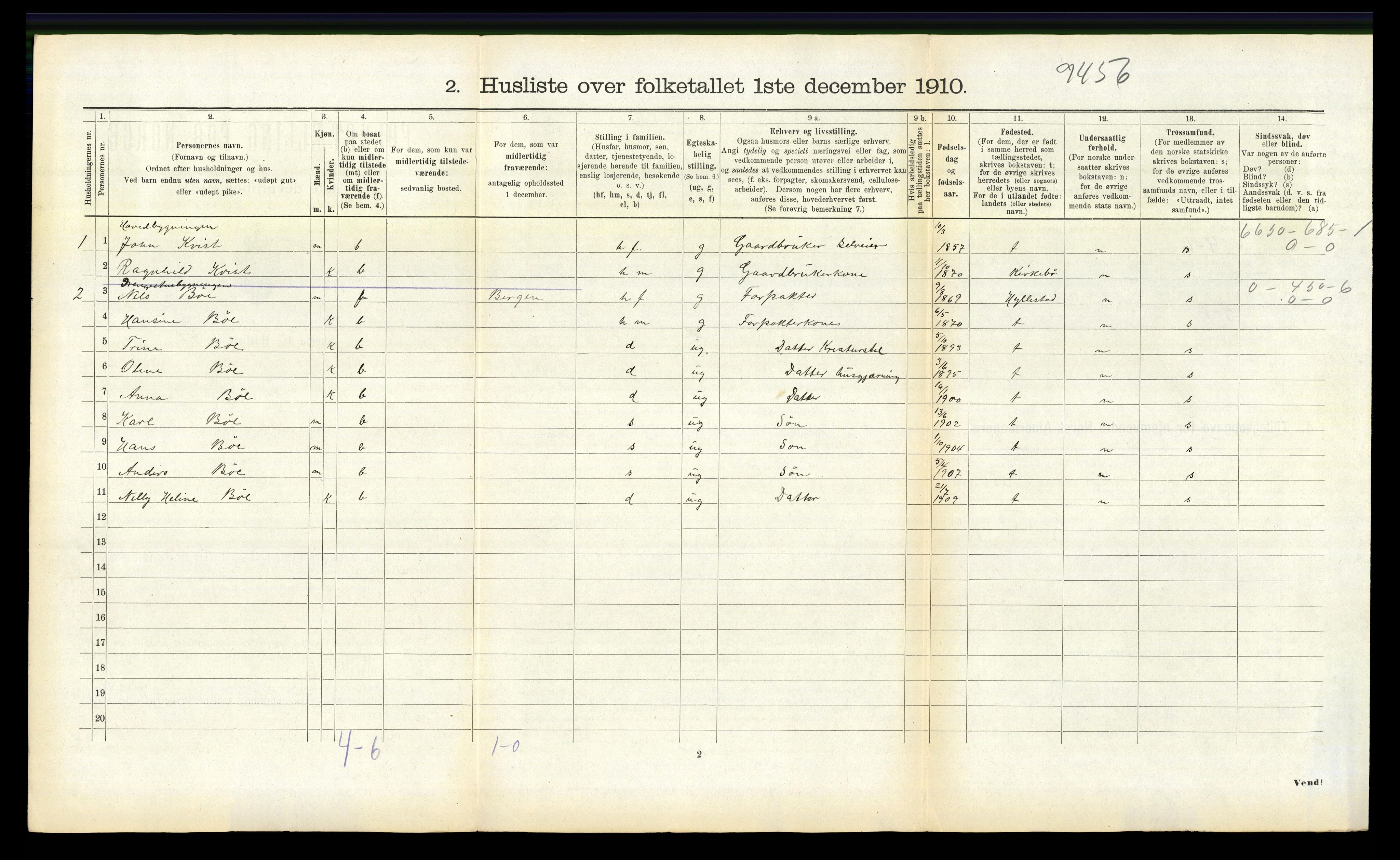 RA, 1910 census for Vik, 1910, p. 1214