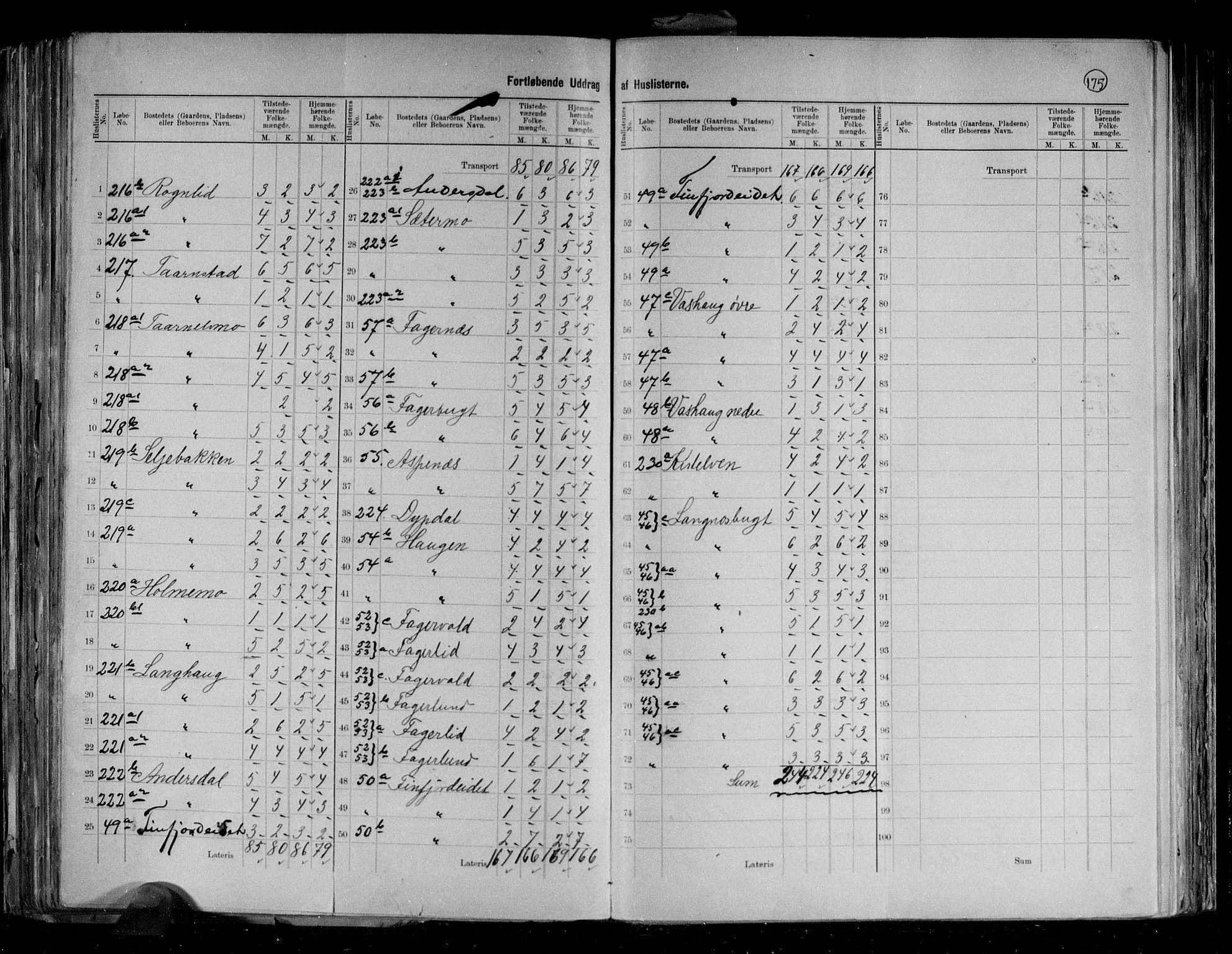 RA, 1891 census for 1931 Lenvik, 1891, p. 12