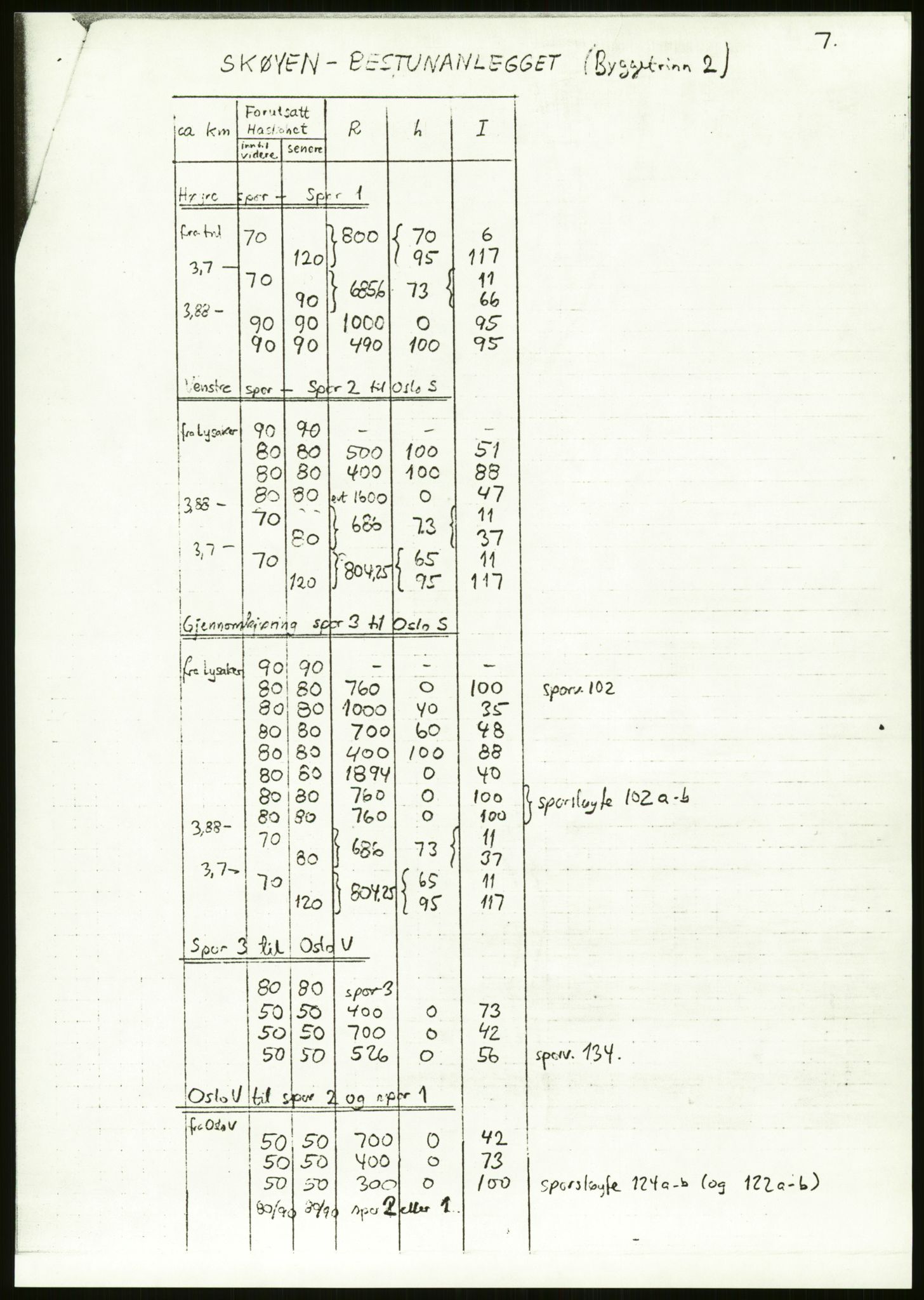 Norges statsbaner, Hovedadministrasjonen, Plankontoret for Oslo S, AV/RA-S-5410/D/L0168: Driftsbanegården. Øvrige driftsbanegårder, 1917-1978, p. 38