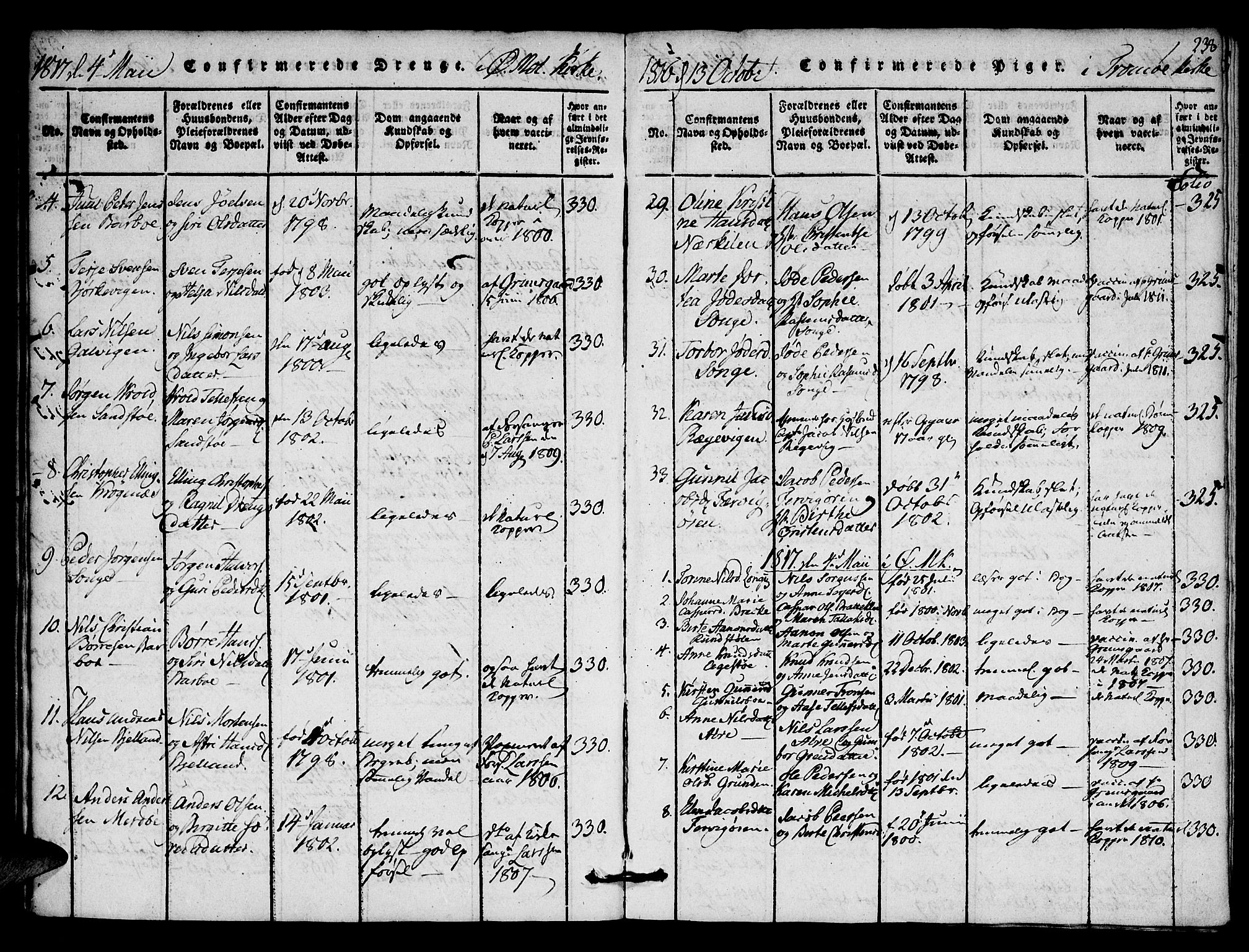 Austre Moland sokneprestkontor, SAK/1111-0001/F/Fa/Faa/L0004: Parish register (official) no. A 4, 1816-1824, p. 238