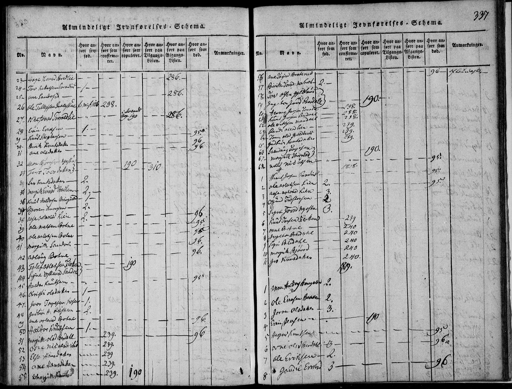 Vinje kirkebøker, SAKO/A-312/F/Fb/L0001: Parish register (official) no. II 1, 1814-1843, p. 337
