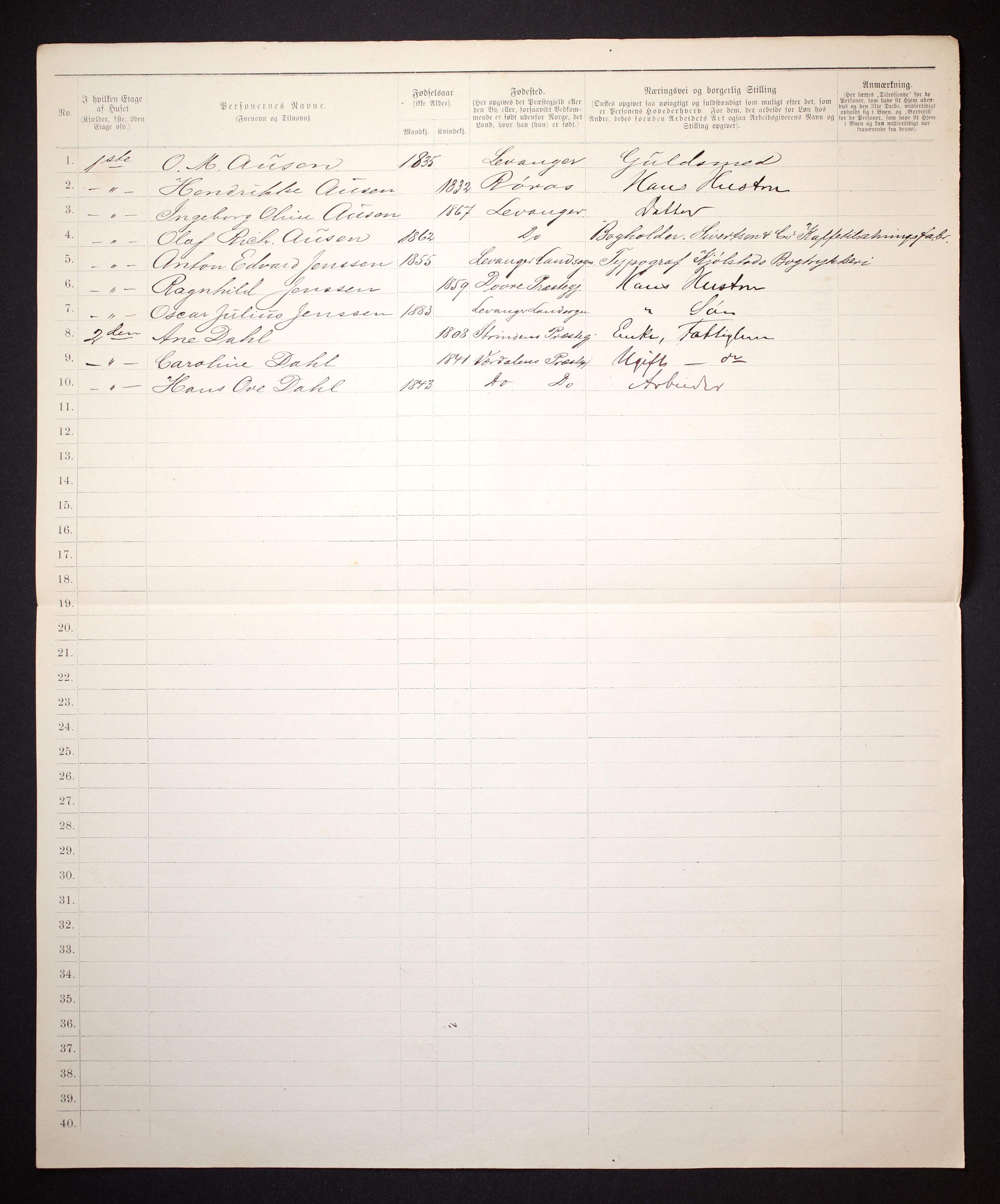 SAT, 1885 census for 1701 Levanger, 1885, p. 100b