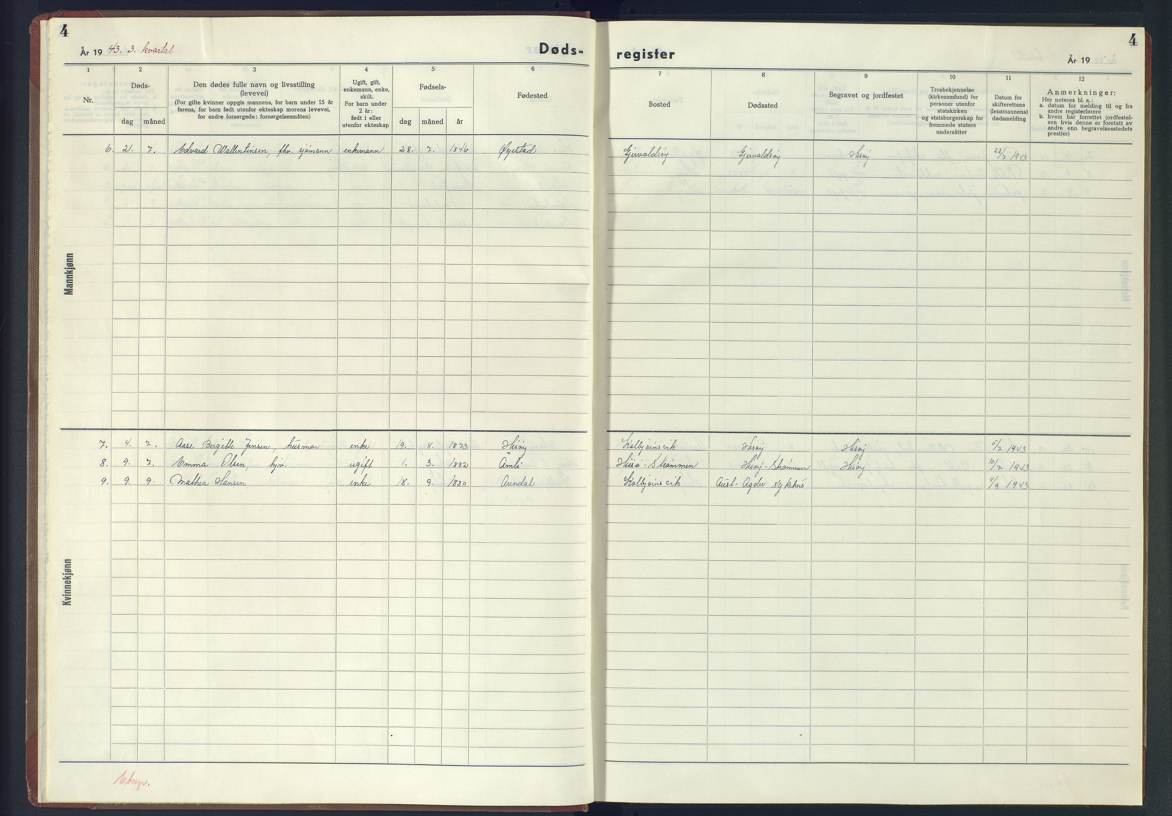 Hisøy sokneprestkontor, AV/SAK-1111-0020/J/Jb/L0003: A-VI-6 - Dødsfallsregister, 1942-1945, p. 4