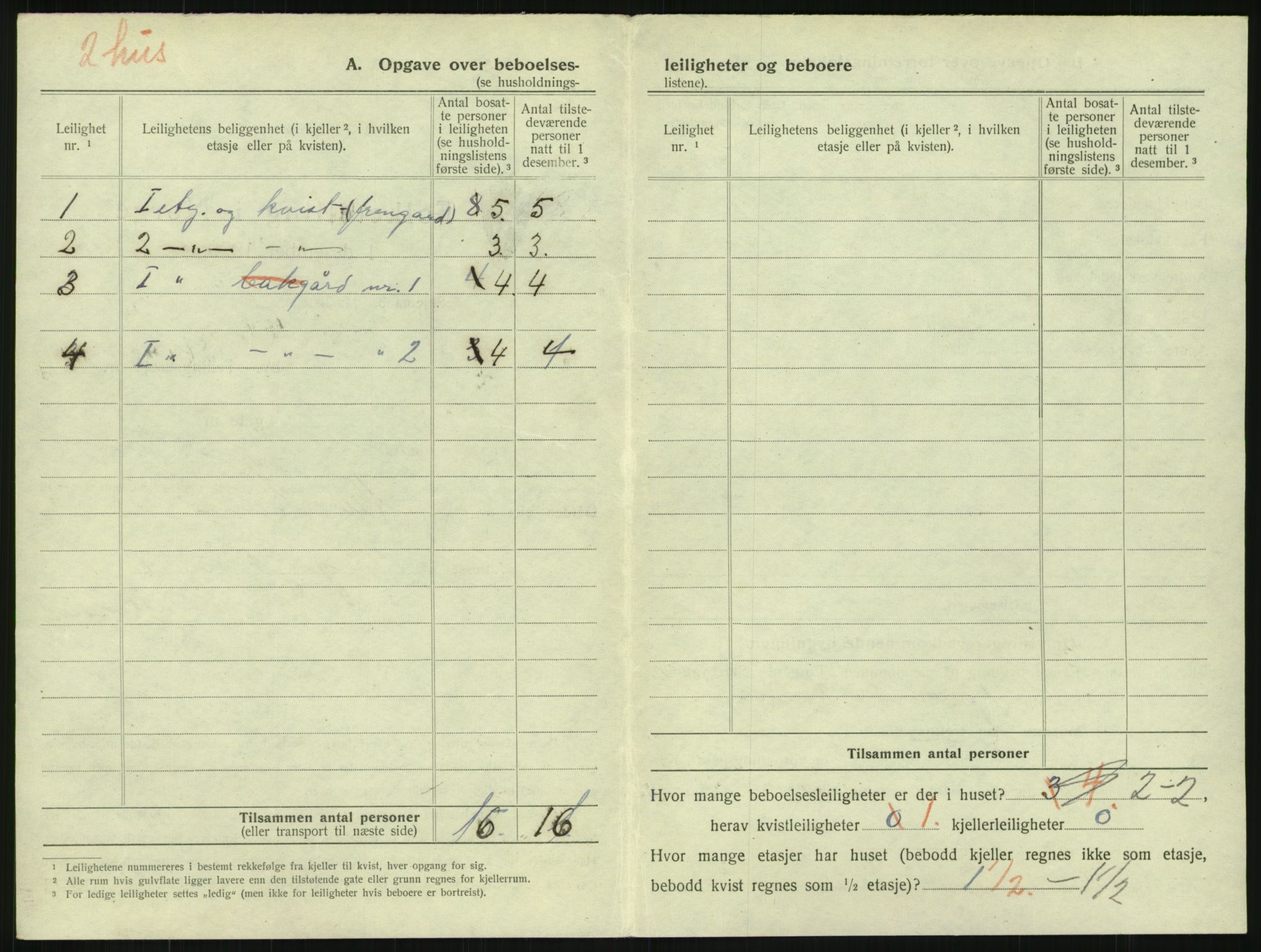 SAKO, 1920 census for Horten, 1920, p. 2794