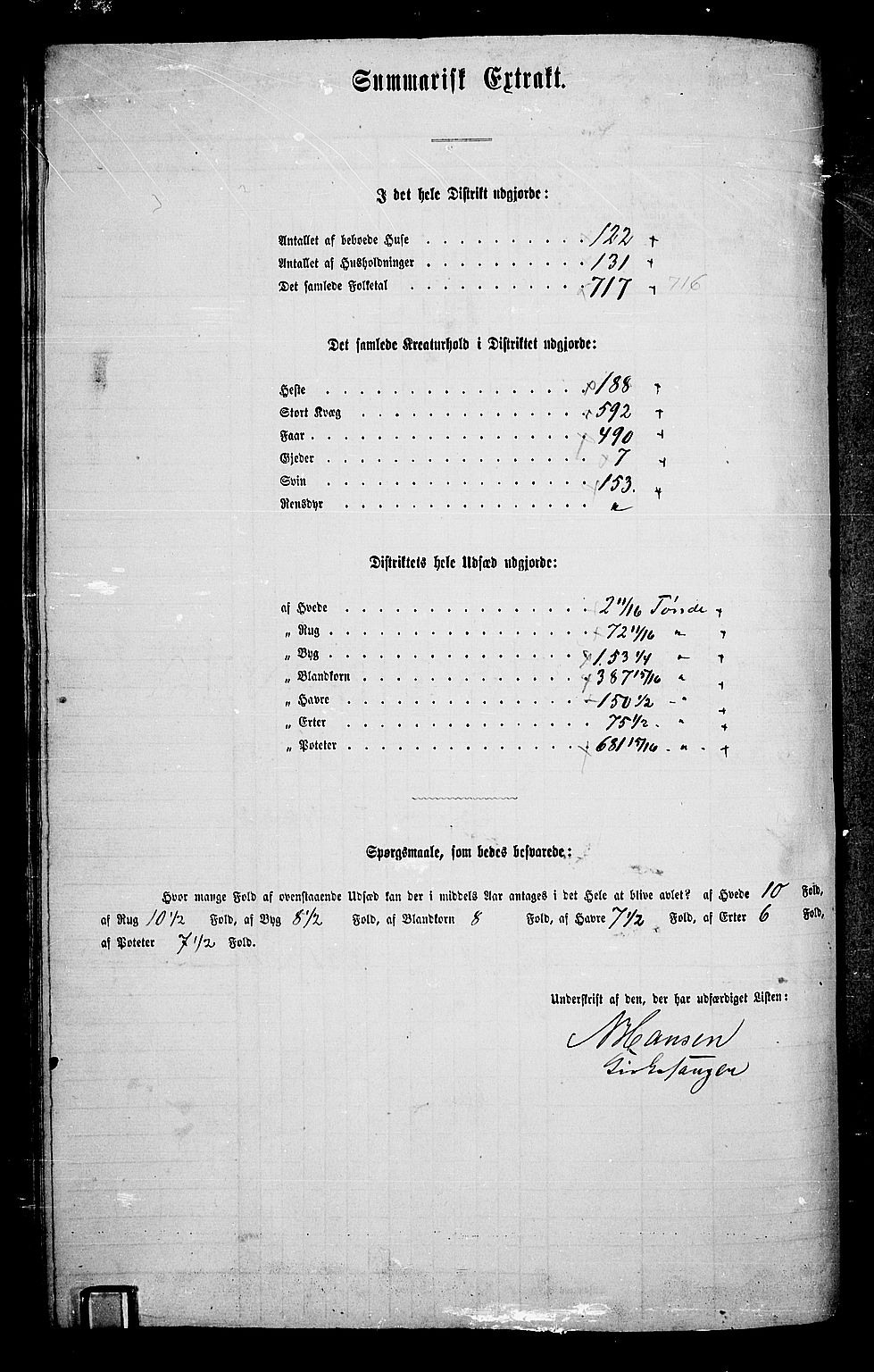 RA, 1865 census for Romedal, 1865, p. 63