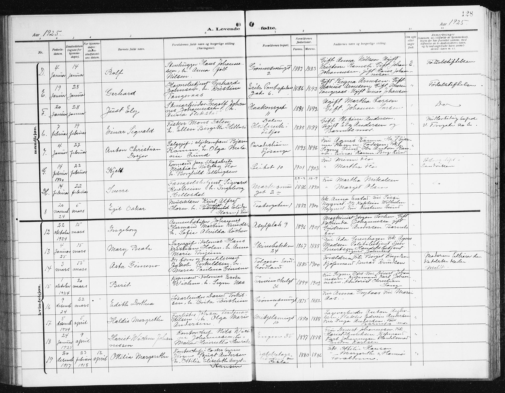 Domkirken sokneprestembete, AV/SAB-A-74801/H/Hab/L0018: Parish register (copy) no. B 11, 1915-1942, p. 128