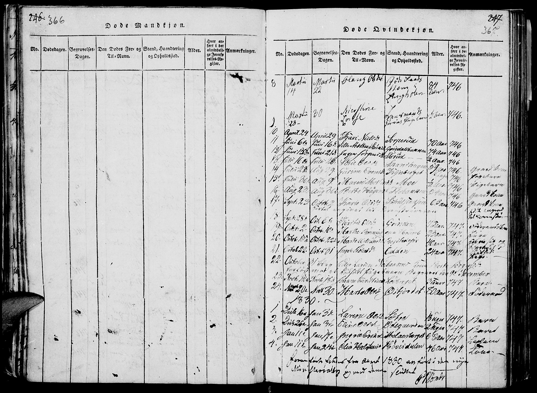 Elverum prestekontor, AV/SAH-PREST-044/H/Ha/Haa/L0007: Parish register (official) no. 7, 1815-1830, p. 366-367