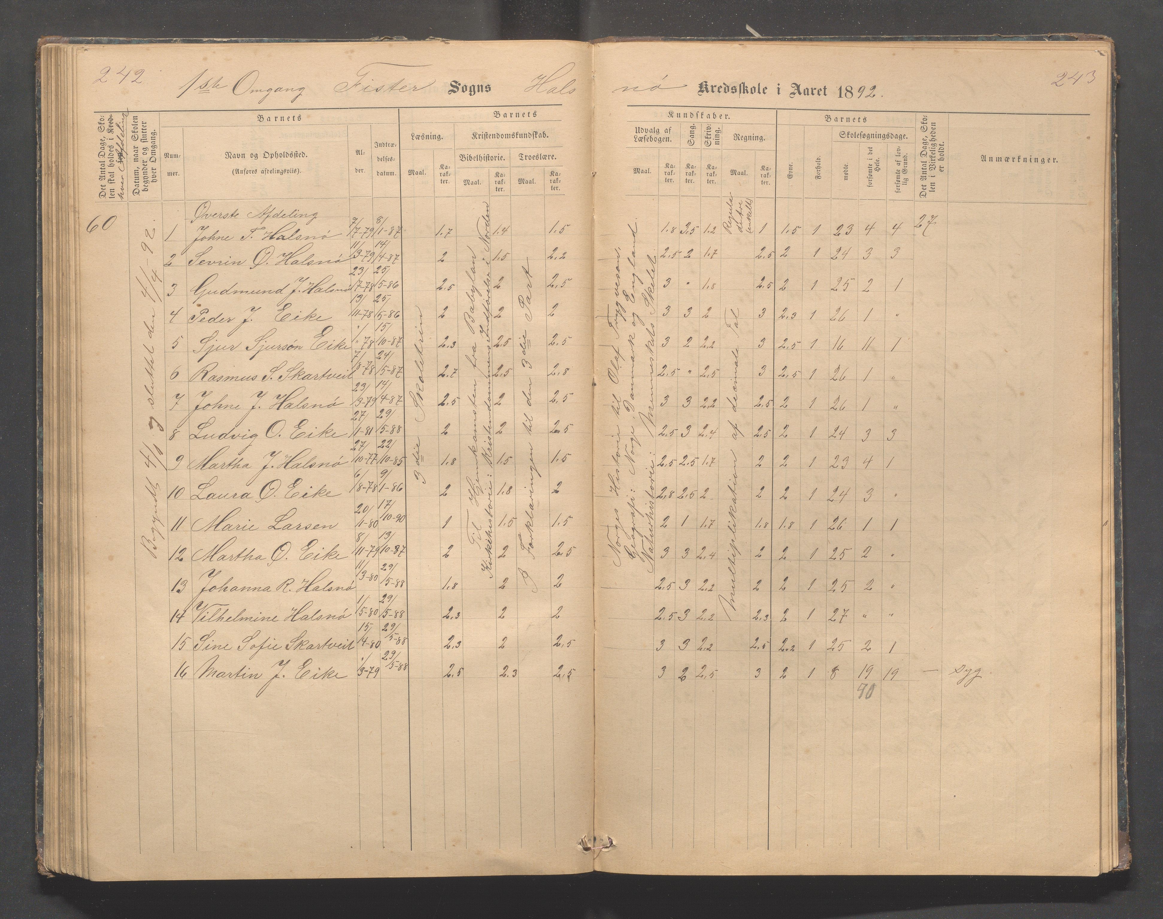 Fister kommune - Fister skule, IKAR/K-100114/H/L0002: Skoleprotokoll , 1877-1889, p. 242-243