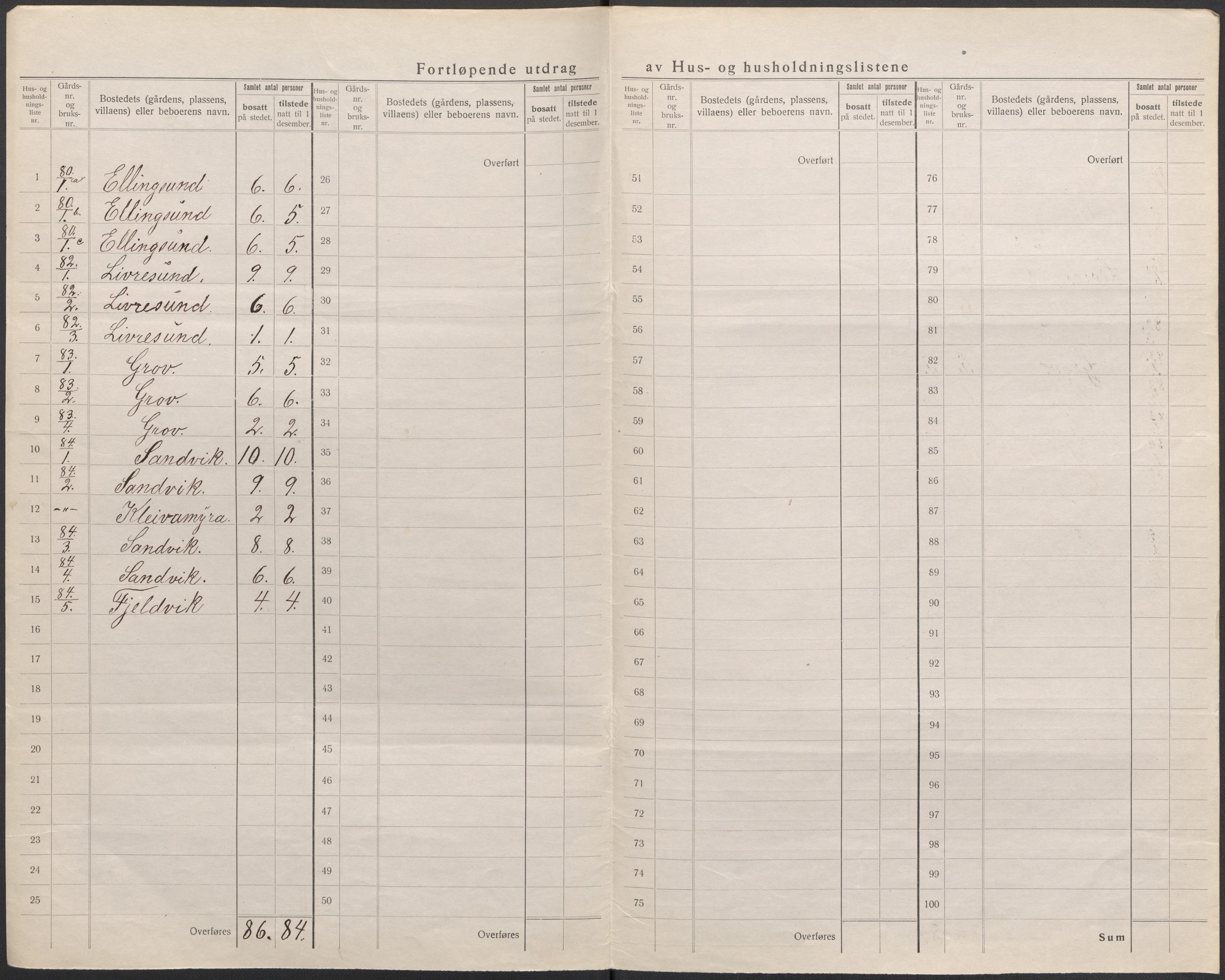 SAB, 1920 census for Kinn, 1920, p. 99