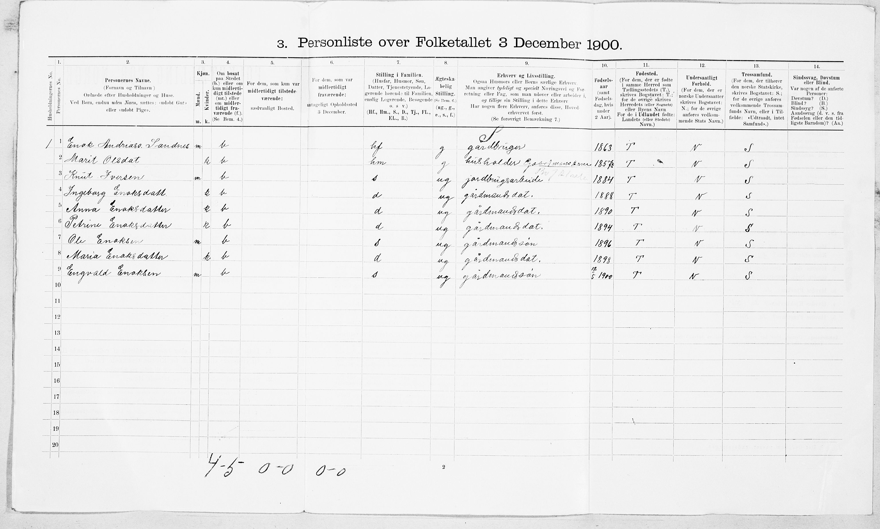 SAT, 1900 census for Eresfjord og Vistdal, 1900, p. 693