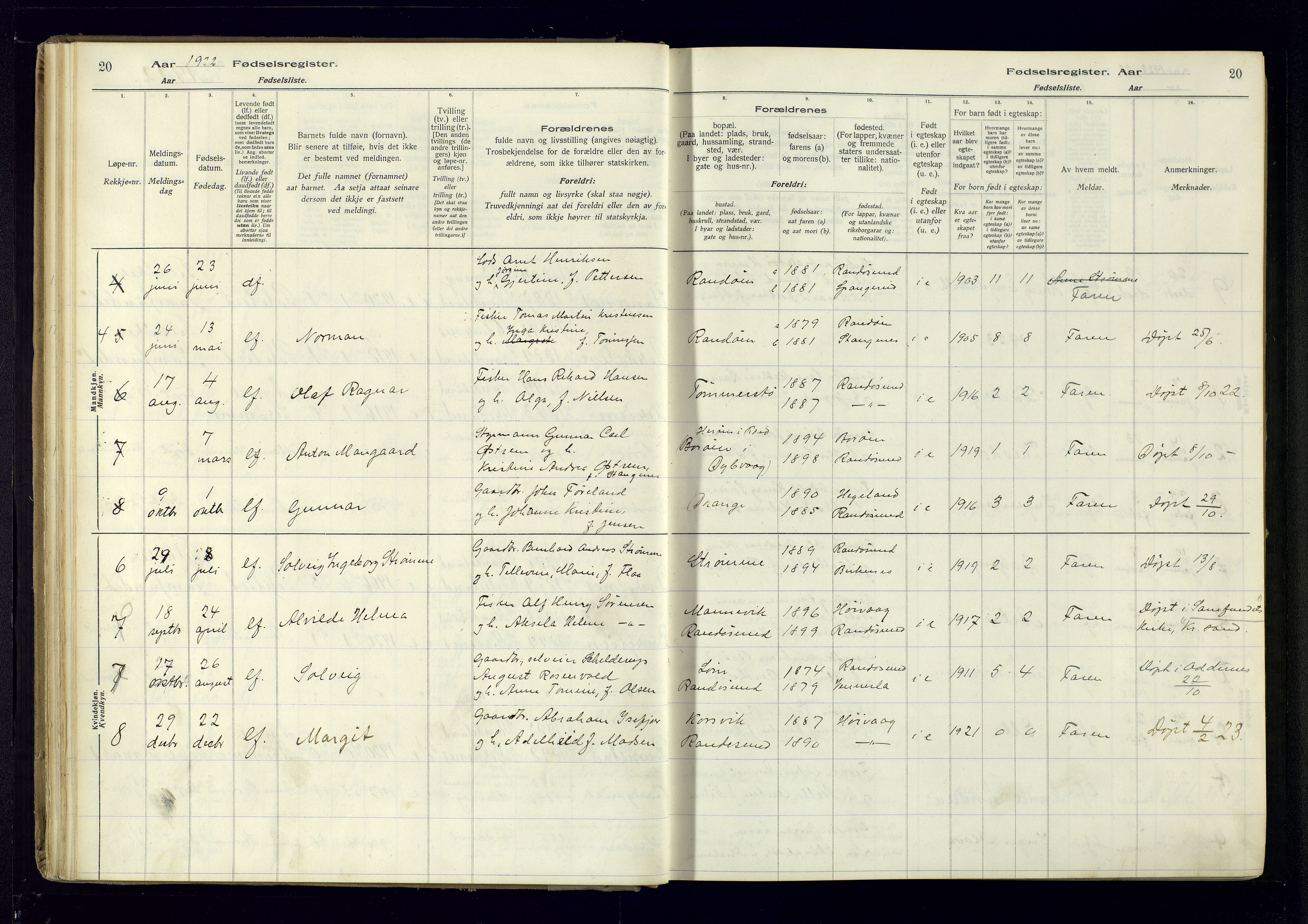 Oddernes sokneprestkontor, SAK/1111-0033/J/Ja/L0007: Birth register no. 7, 1916-1971, p. 20