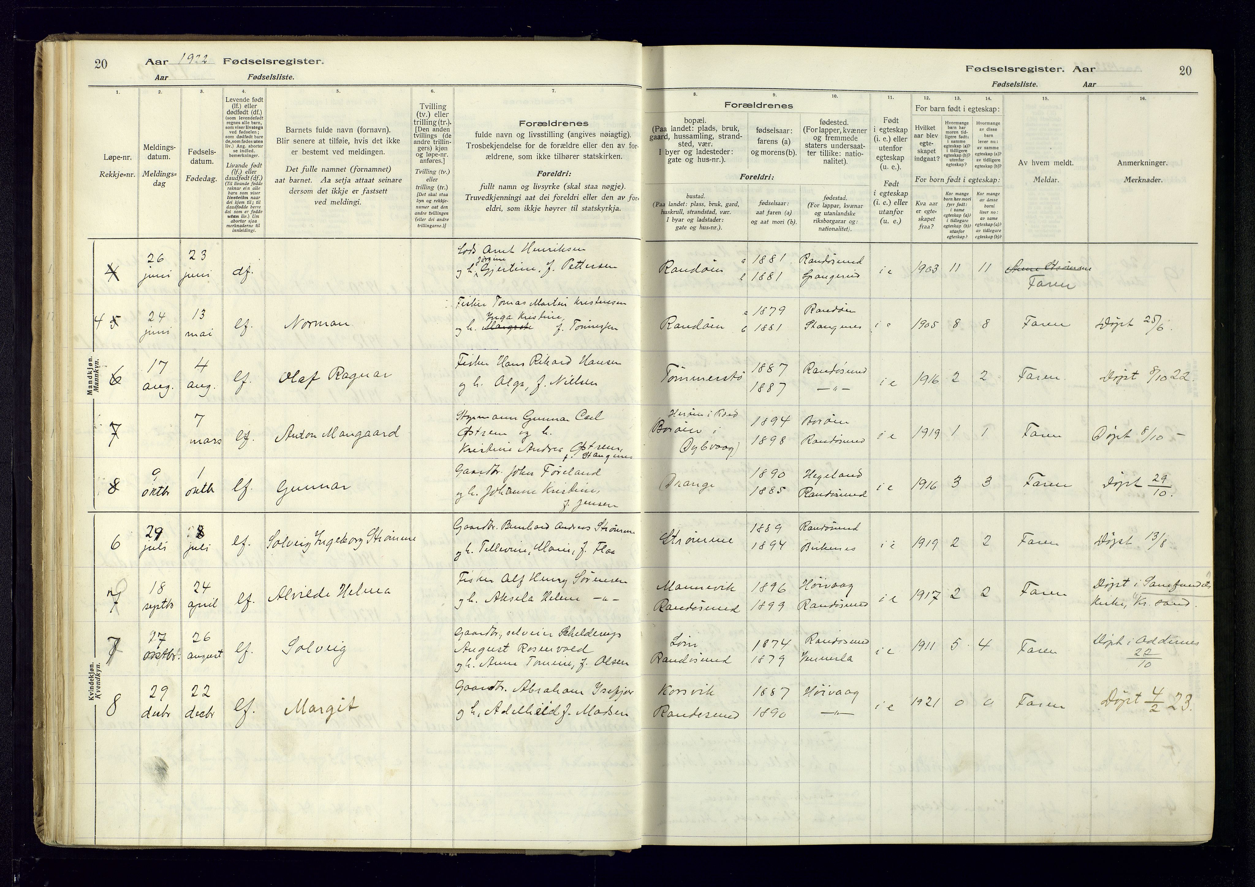 Oddernes sokneprestkontor, AV/SAK-1111-0033/J/Ja/L0007: Birth register no. 7, 1916-1971, p. 20