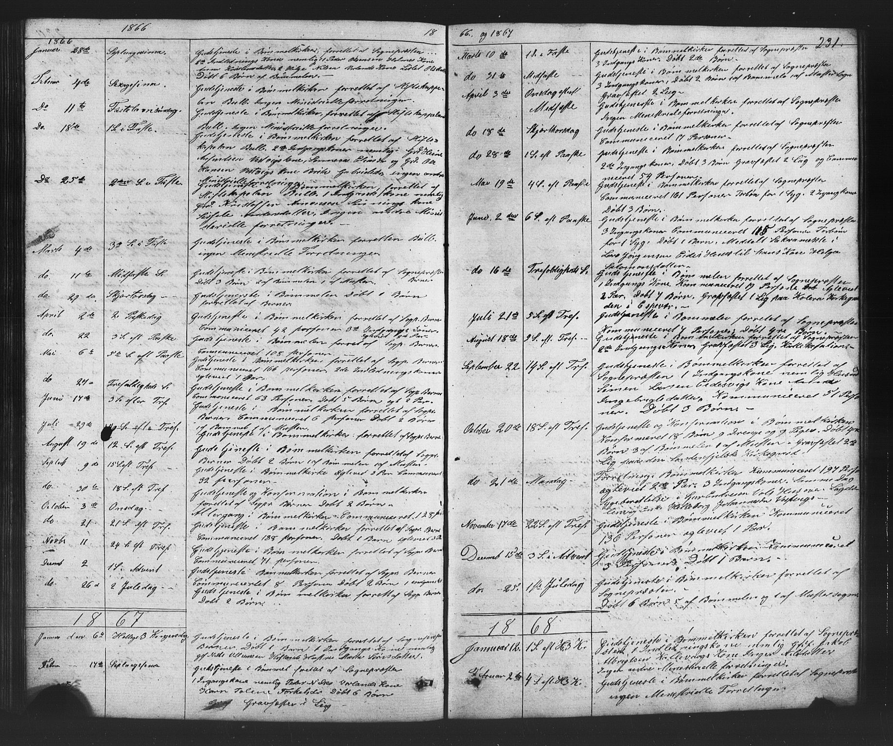 Finnås sokneprestembete, SAB/A-99925/H/Ha/Hab/Habc/L0001: Parish register (copy) no. C 1, 1860-1887, p. 231