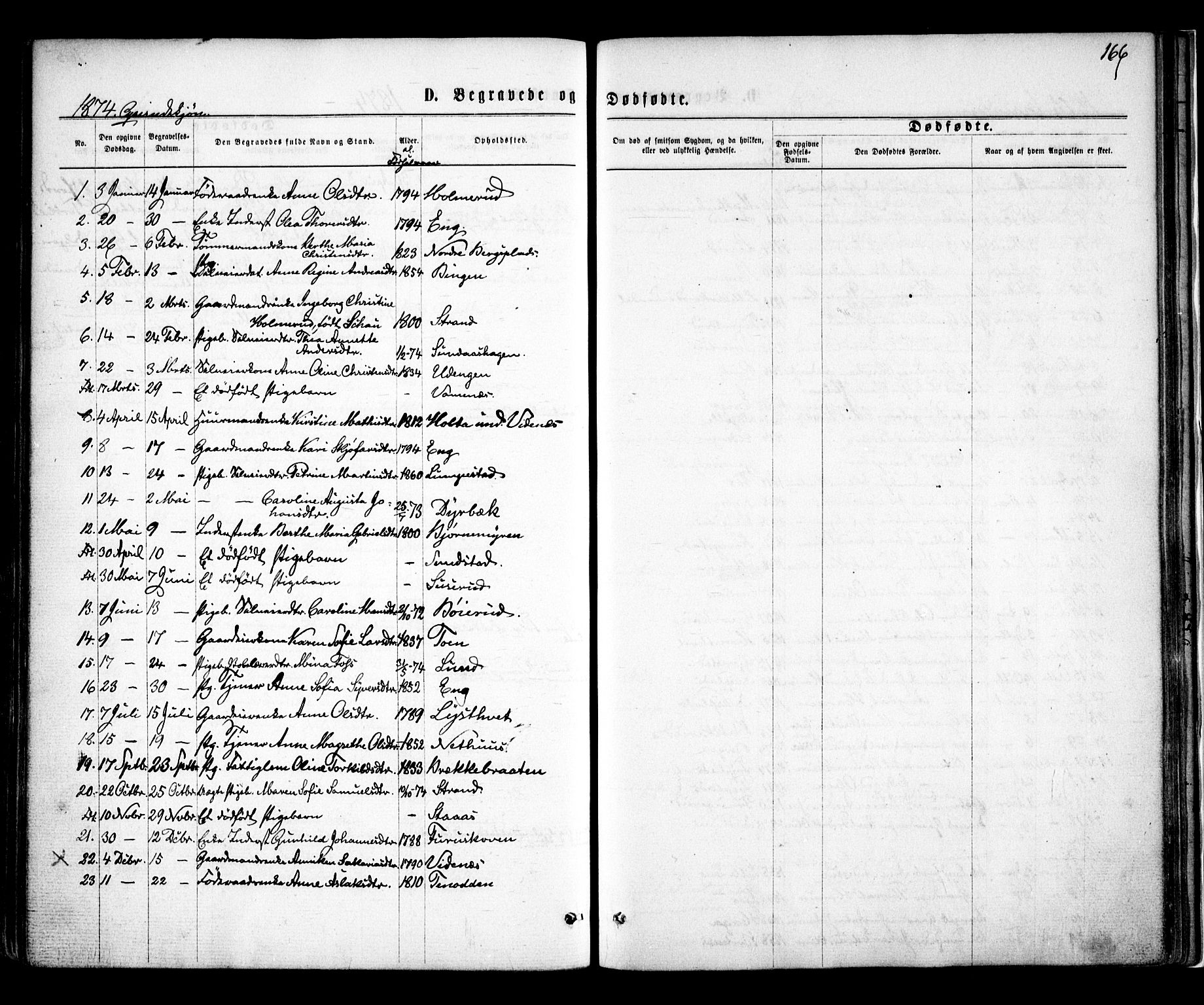 Skiptvet prestekontor Kirkebøker, SAO/A-20009/F/Fa/L0008: Parish register (official) no. 8, 1867-1877, p. 166