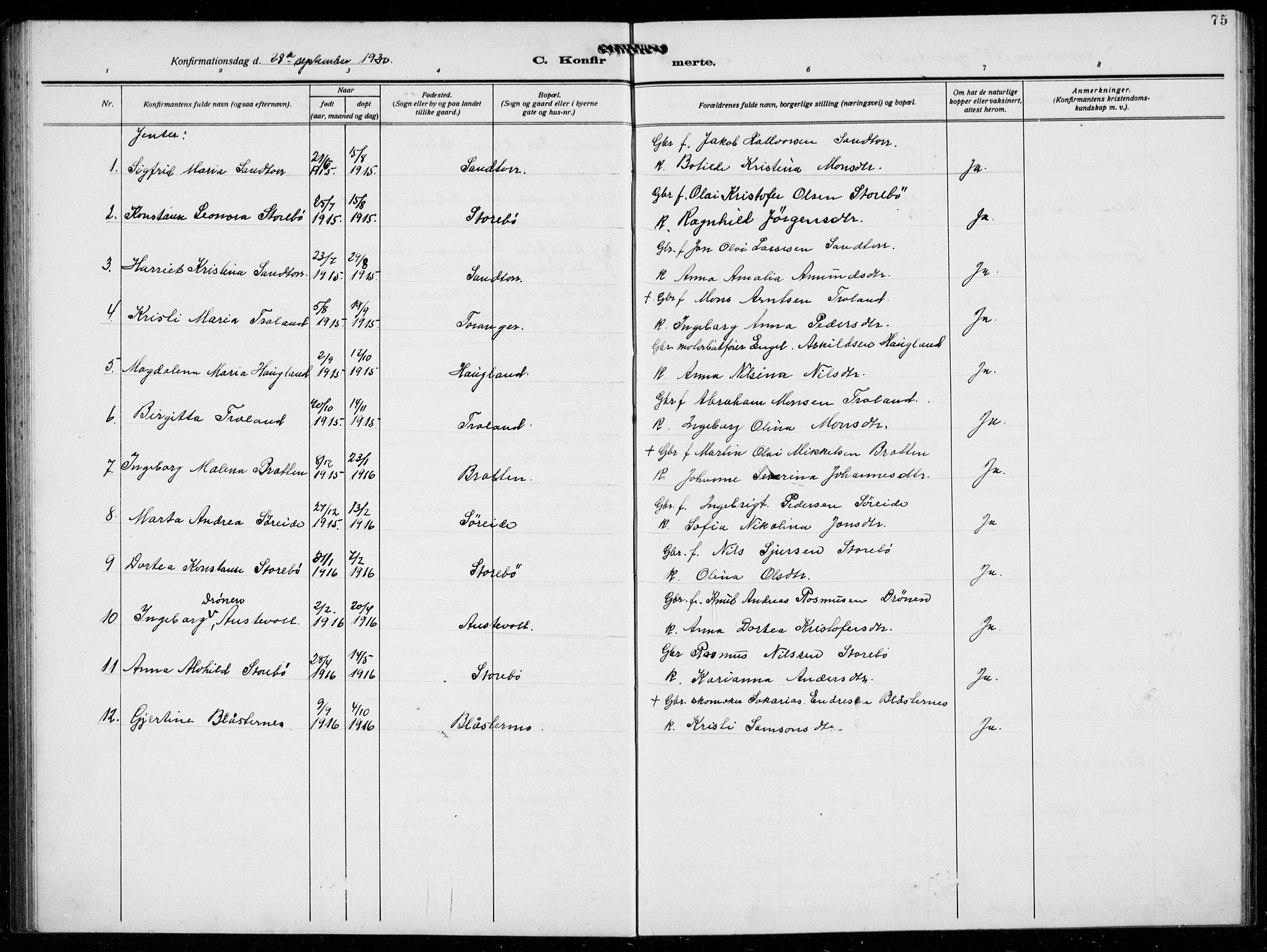 Austevoll Sokneprestembete, SAB/A-74201/H/Hab: Parish register (copy) no. A  6, 1925-1938, p. 75