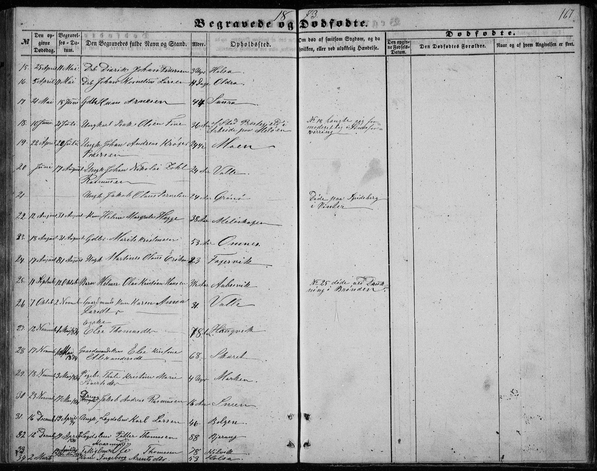 Ministerialprotokoller, klokkerbøker og fødselsregistre - Nordland, SAT/A-1459/843/L0633: Parish register (copy) no. 843C02, 1853-1873, p. 167
