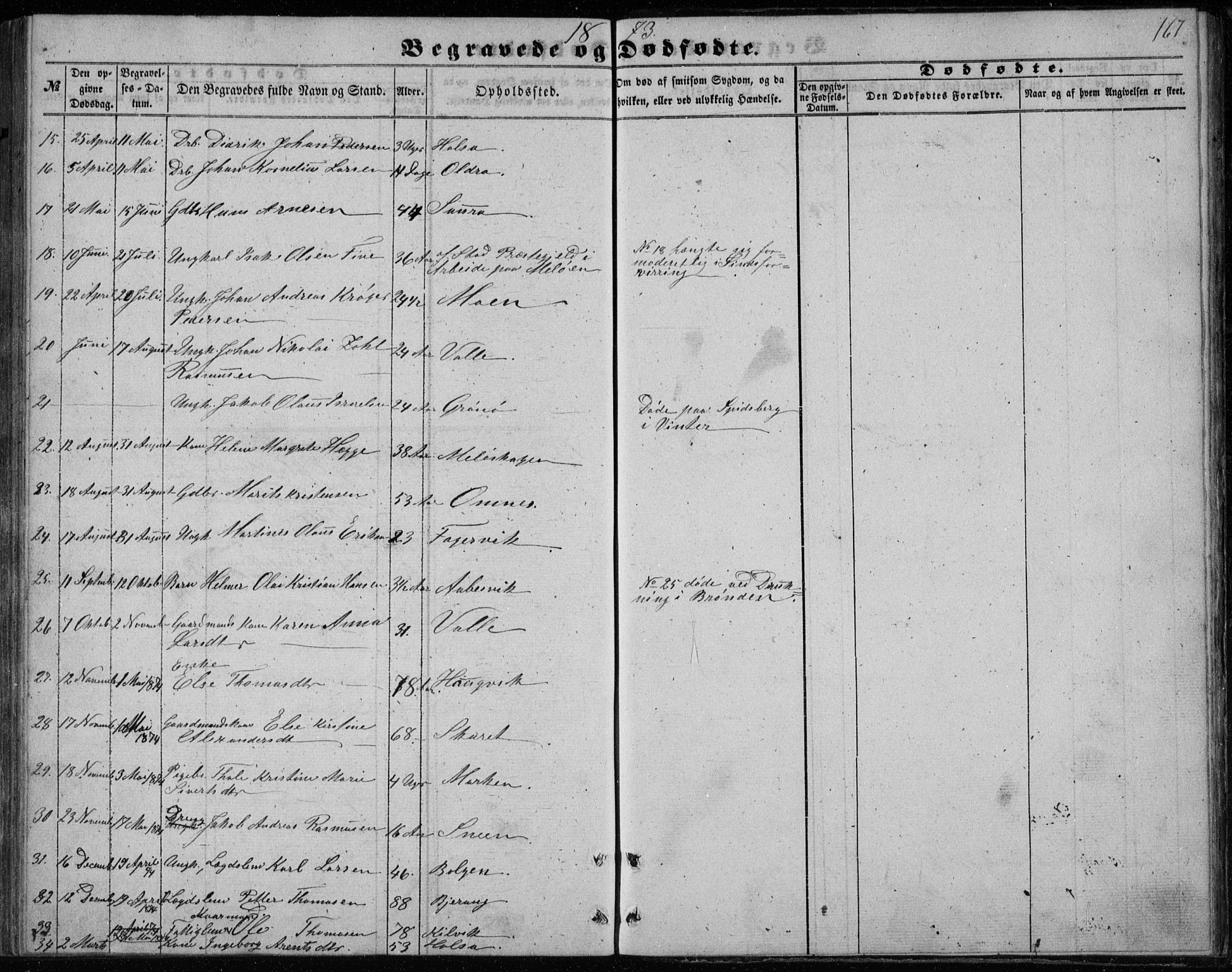 Ministerialprotokoller, klokkerbøker og fødselsregistre - Nordland, AV/SAT-A-1459/843/L0633: Parish register (copy) no. 843C02, 1853-1873, p. 167