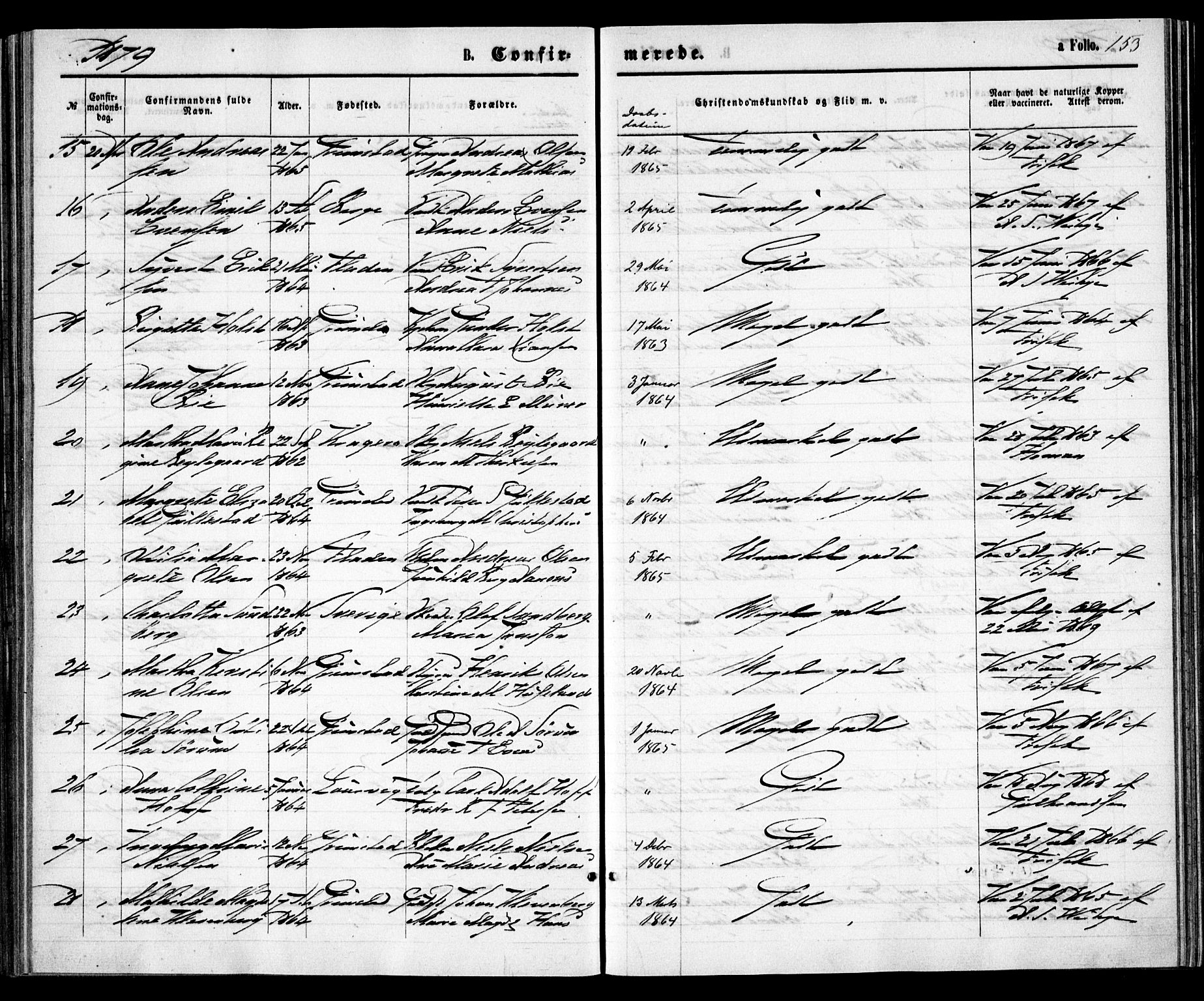 Grimstad sokneprestkontor, AV/SAK-1111-0017/F/Fa/L0002: Parish register (official) no. A 1, 1869-1881, p. 153