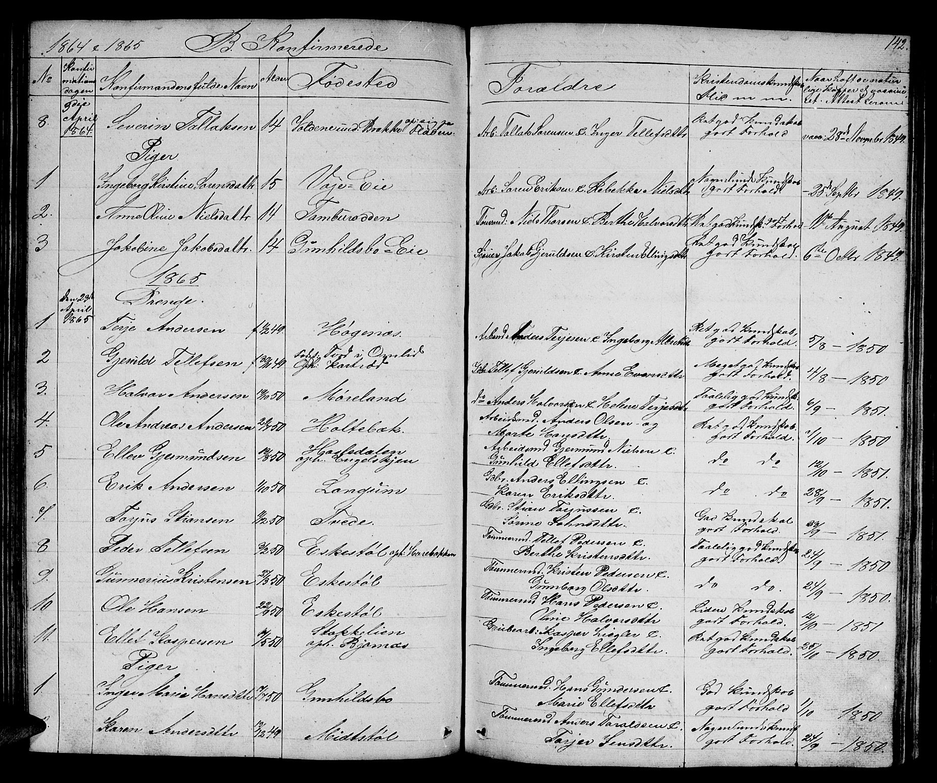 Austre Moland sokneprestkontor, AV/SAK-1111-0001/F/Fb/Fba/L0001: Parish register (copy) no. B 1, 1842-1868, p. 142