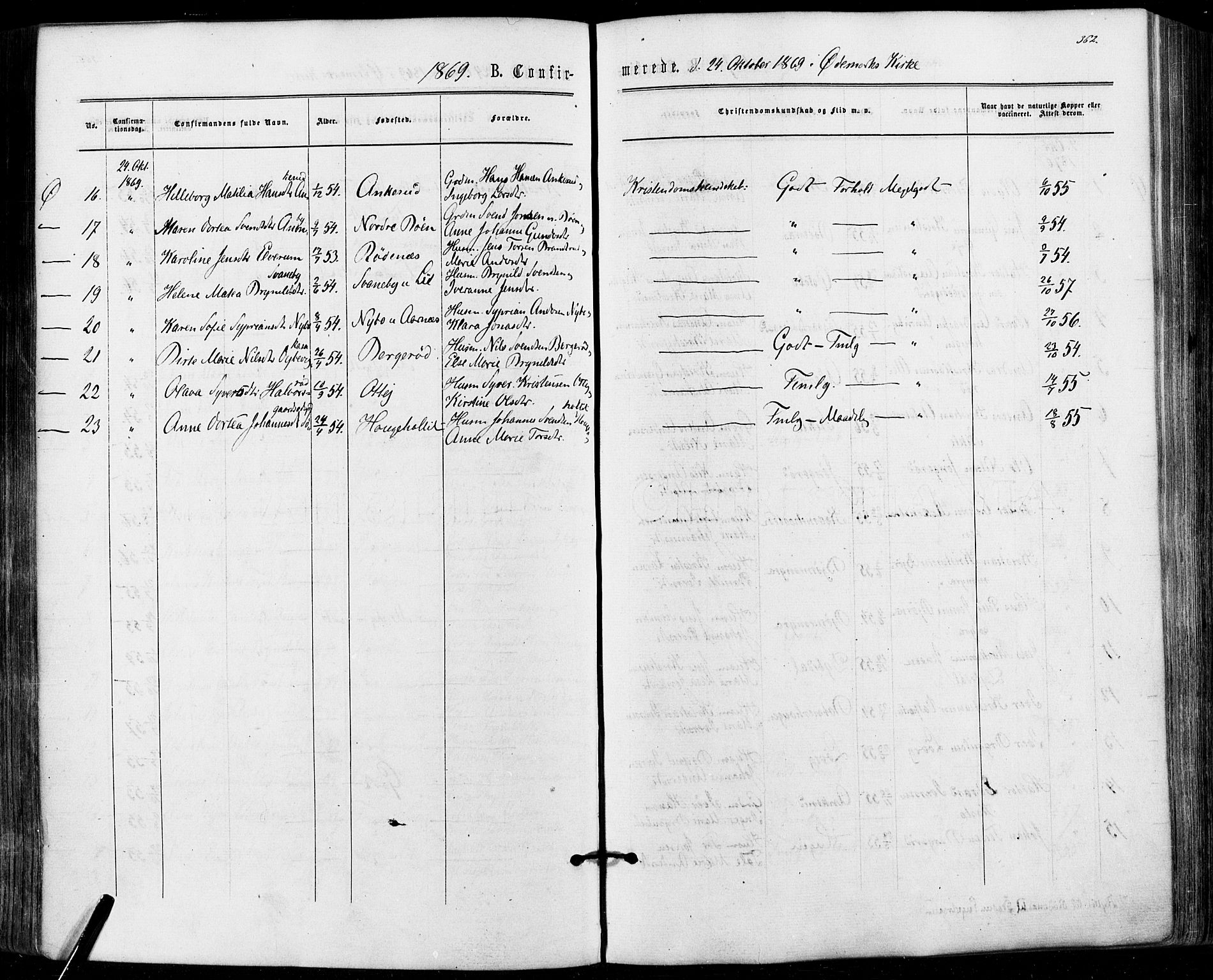 Aremark prestekontor Kirkebøker, SAO/A-10899/F/Fc/L0004: Parish register (official) no. III 4, 1866-1877, p. 361-362
