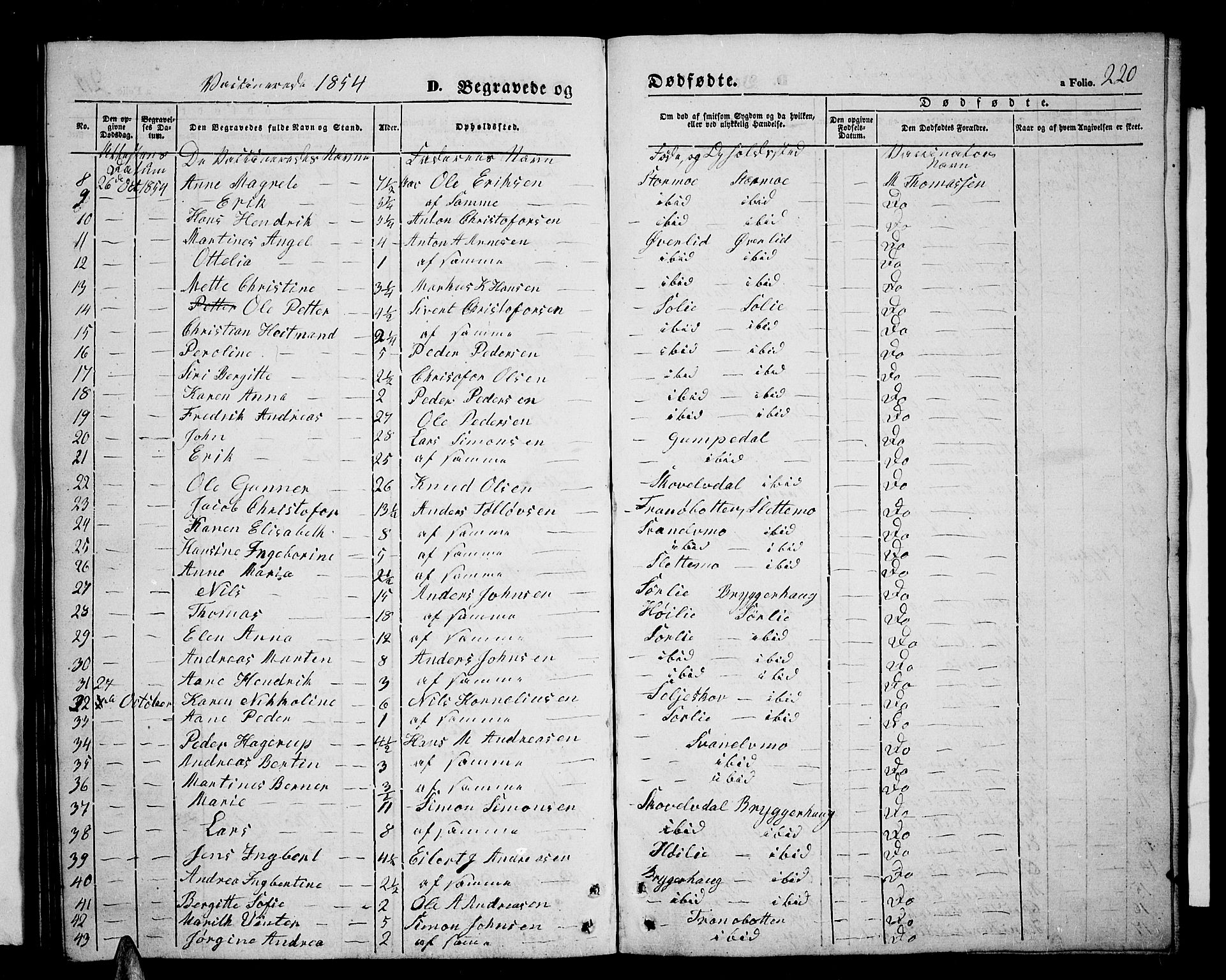 Tranøy sokneprestkontor, SATØ/S-1313/I/Ia/Iab/L0002klokker: Parish register (copy) no. 2, 1847-1860, p. 220