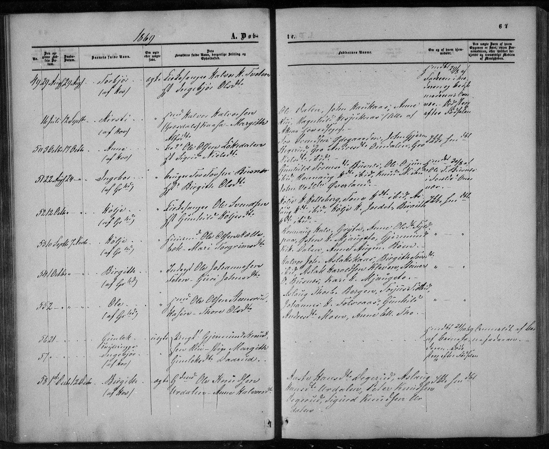 Gransherad kirkebøker, AV/SAKO-A-267/F/Fa/L0003: Parish register (official) no. I 3, 1859-1870, p. 67