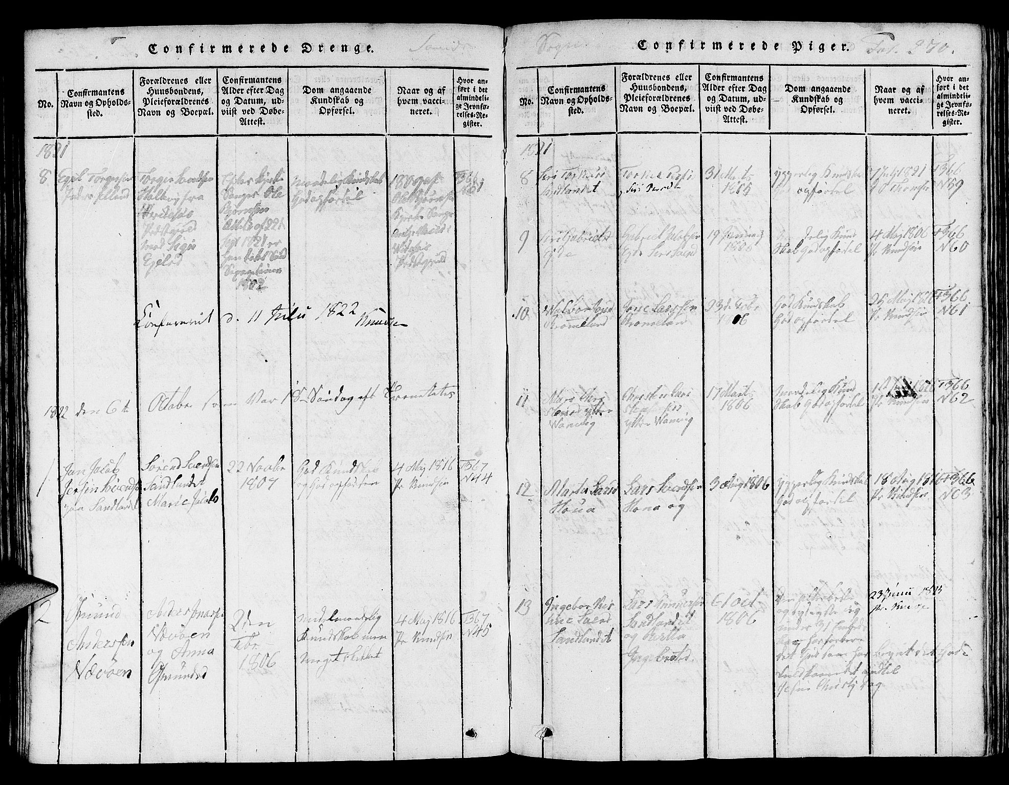 Jelsa sokneprestkontor, SAST/A-101842/01/V: Parish register (copy) no. B 1 /2, 1816-1828, p. 270