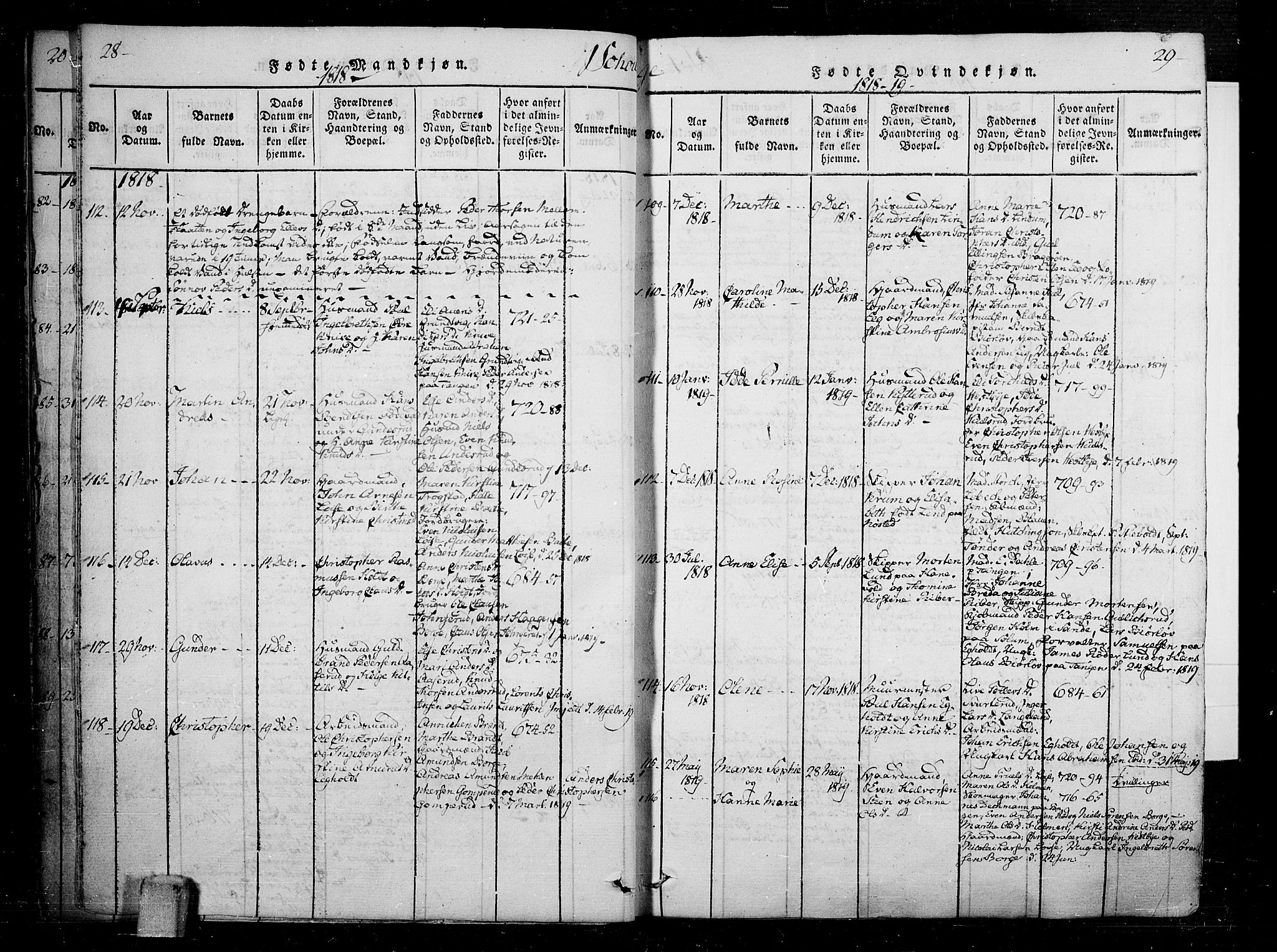 Skoger kirkebøker, AV/SAKO-A-59/F/Fa/L0002: Parish register (official) no. I 2 /1, 1814-1842, p. 28-29