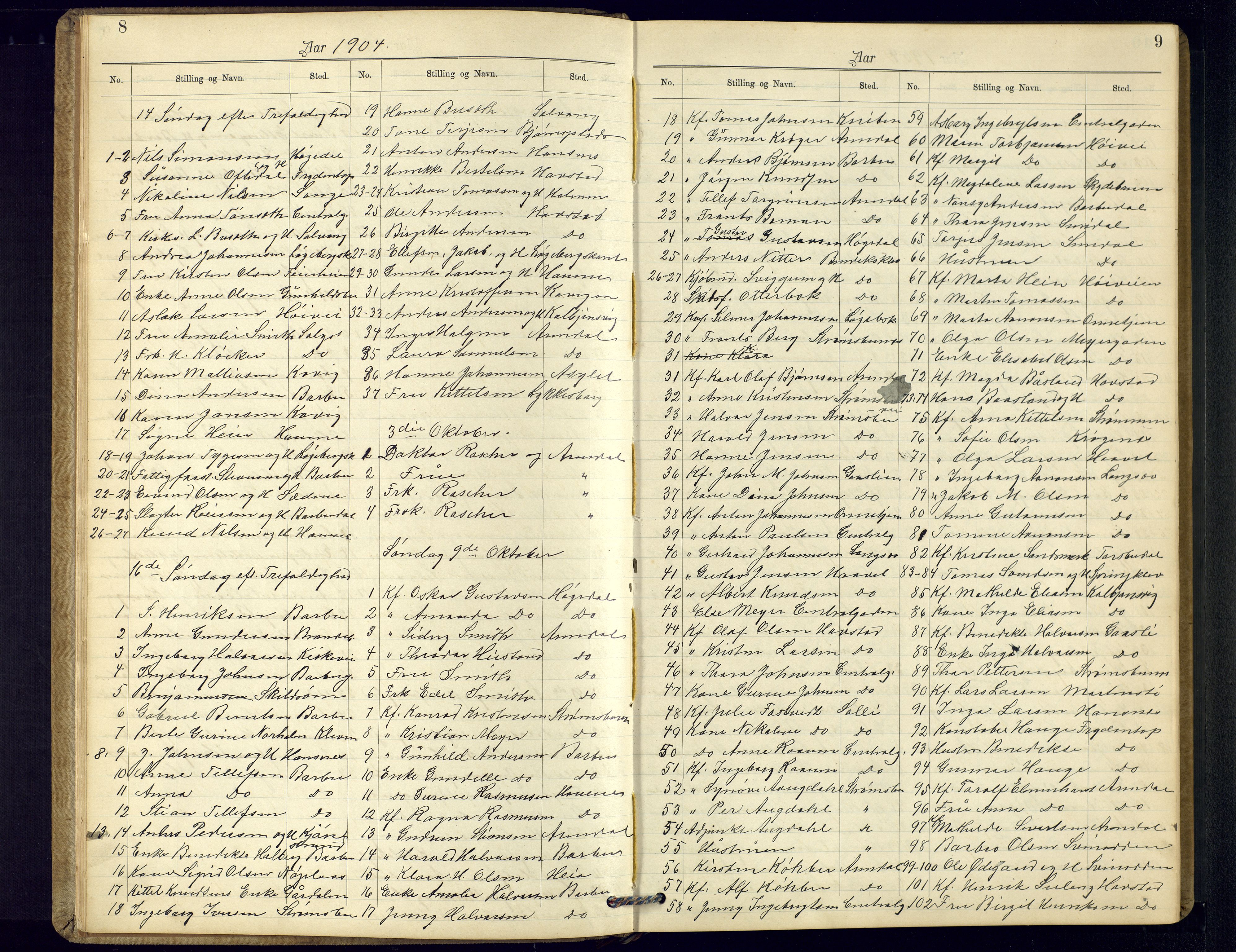 Barbu sokneprestkontor, AV/SAK-1111-0003/F/Fc/L0002: Communicants register no. C-2, 1903-1940, p. 8-9